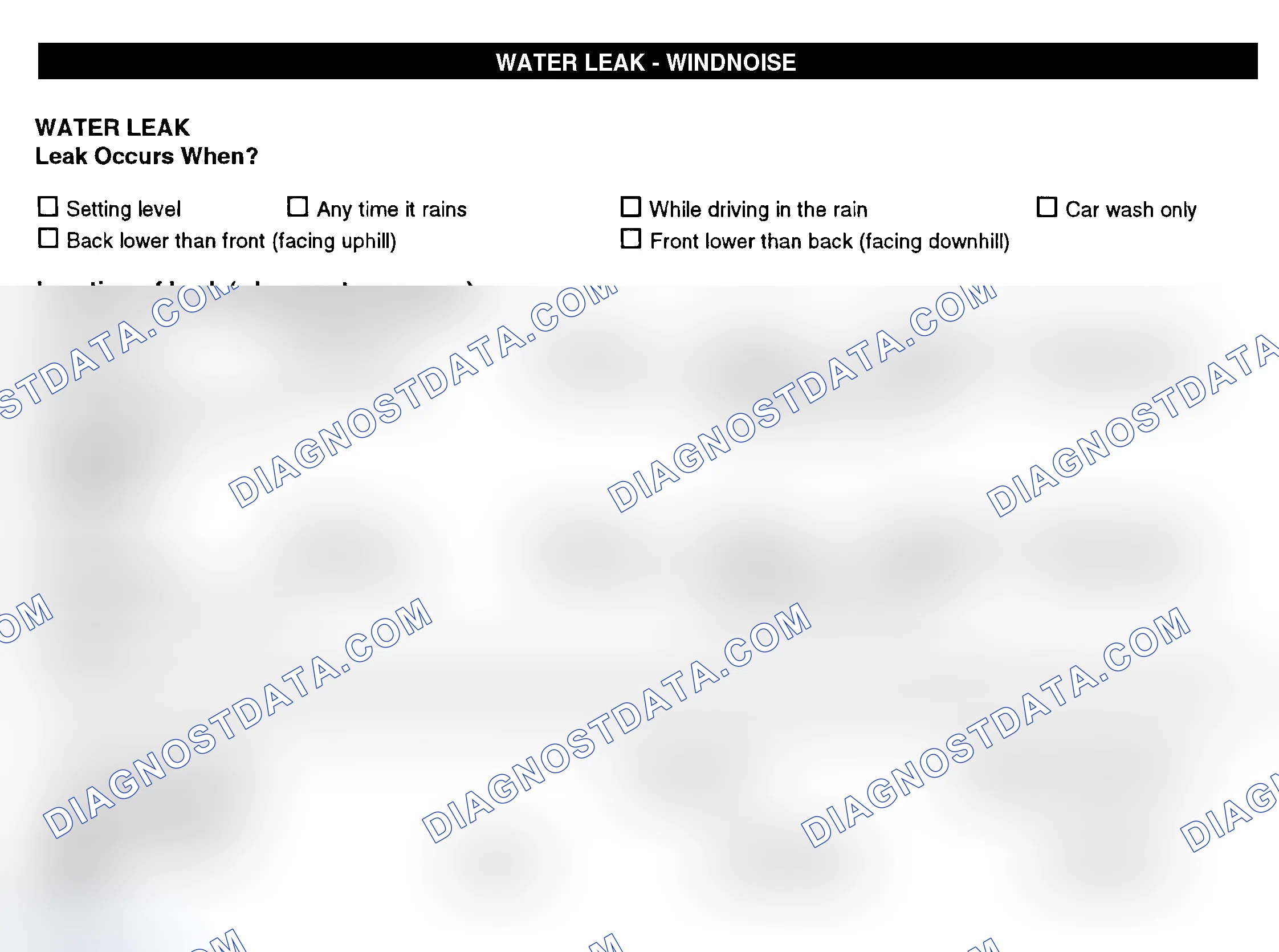 Scheme 12: Water Leak & Wind Noise
