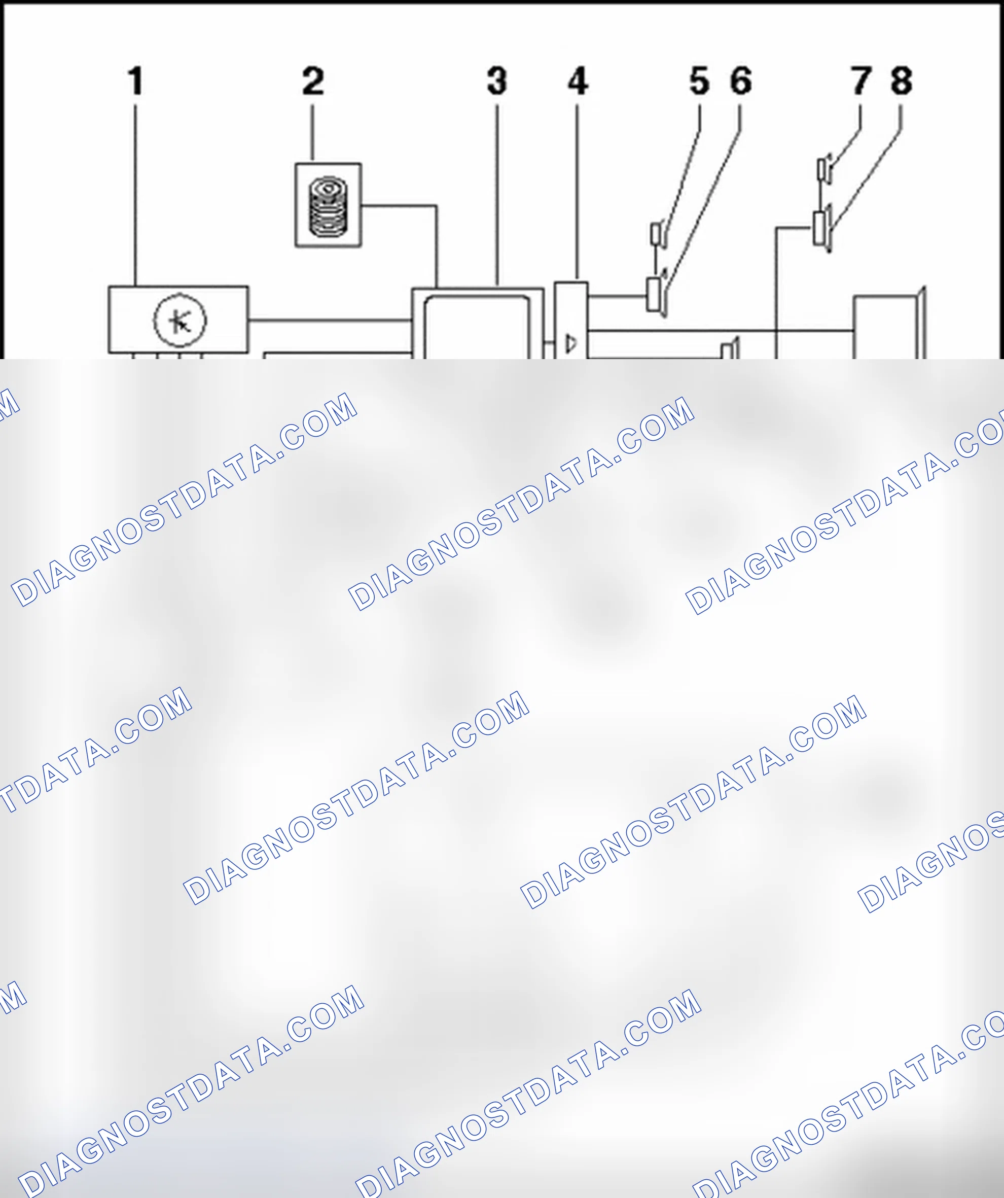 Scheme 107: BOSE, sedan