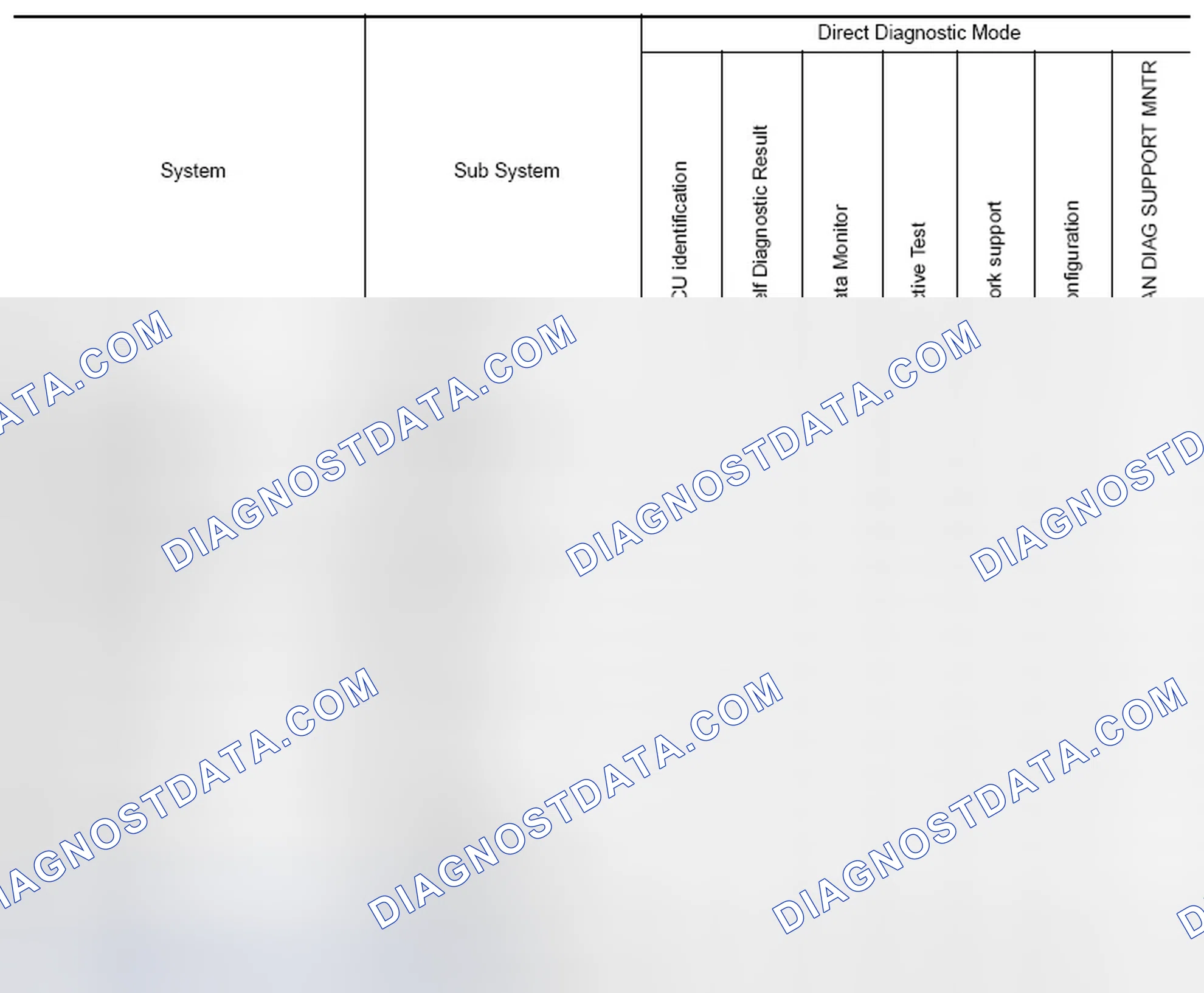 Scheme 82: SYSTEM APPLICATION
