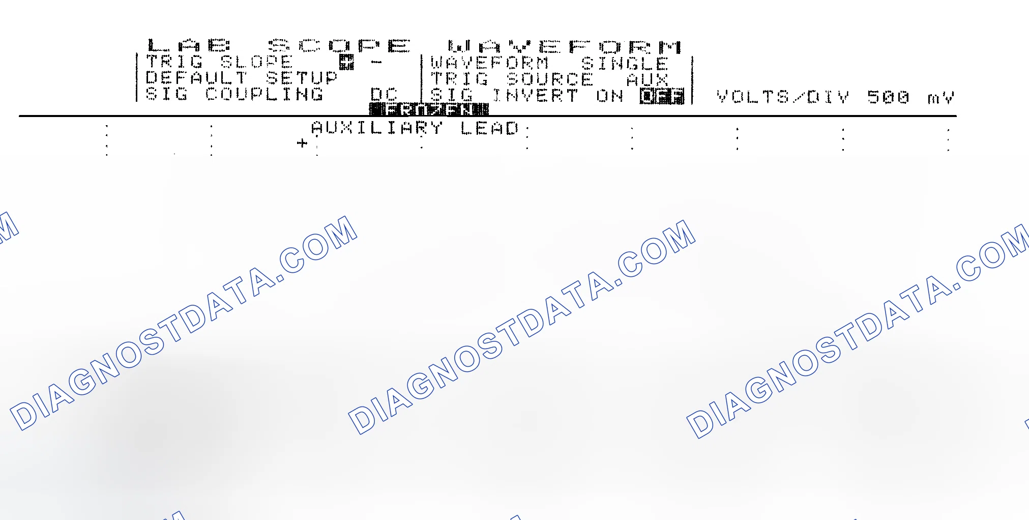 Scheme 14: Single Injector w/Excessive Current Flow - Current Pattern