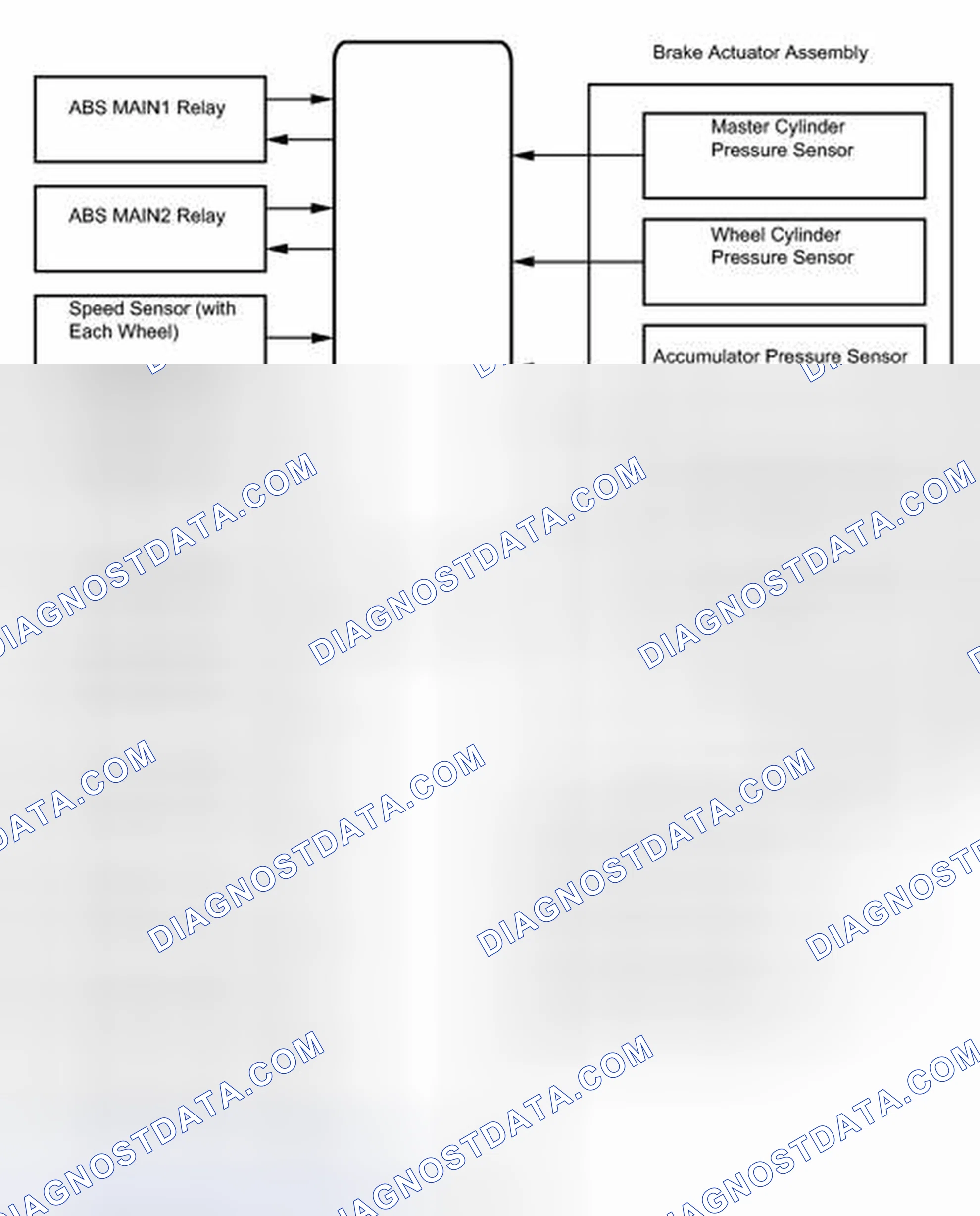 Scheme 115: SYSTEM DIAGRAM