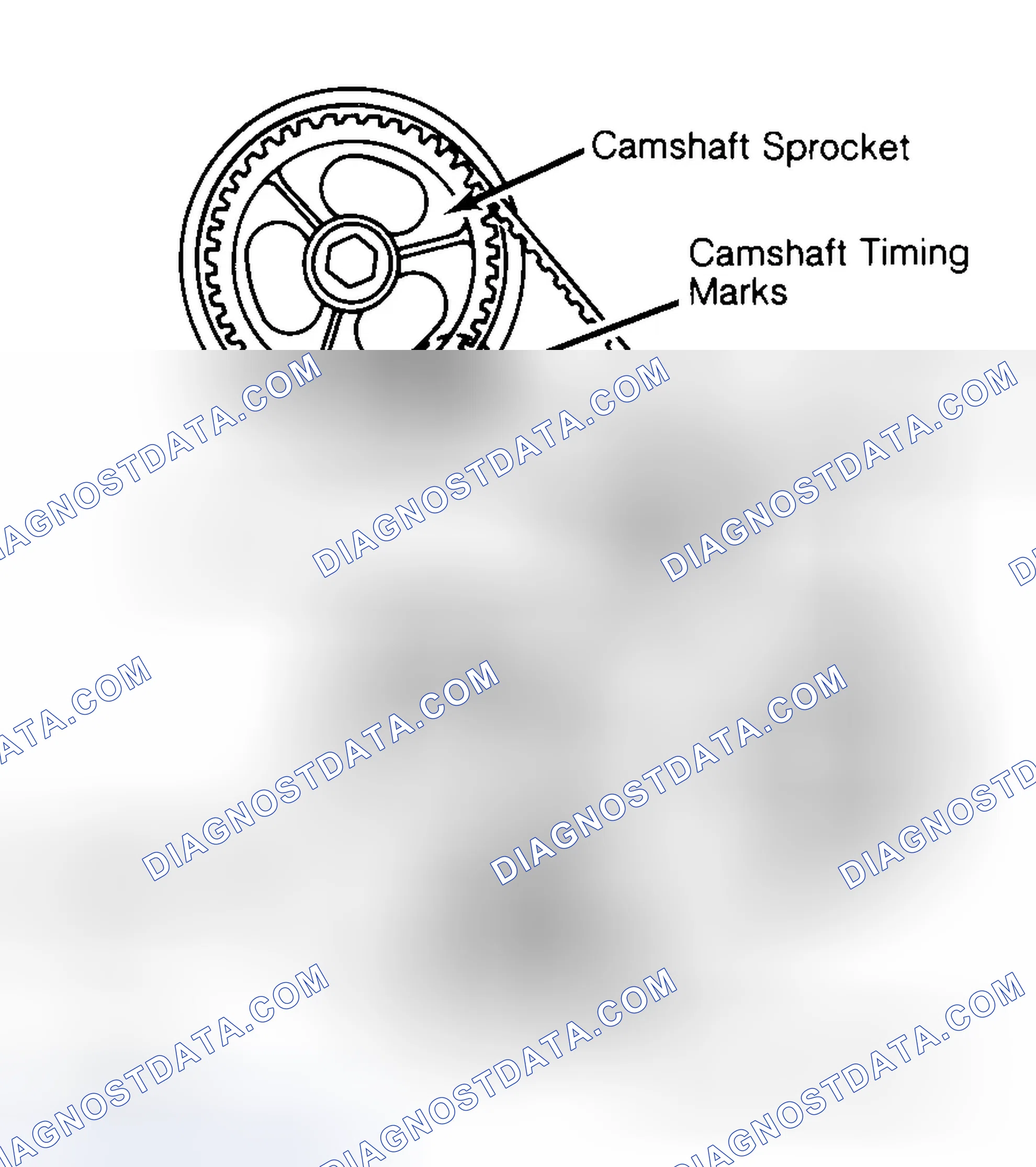 Scheme 29: Typical Camshaft Belt Sprocket Alignment