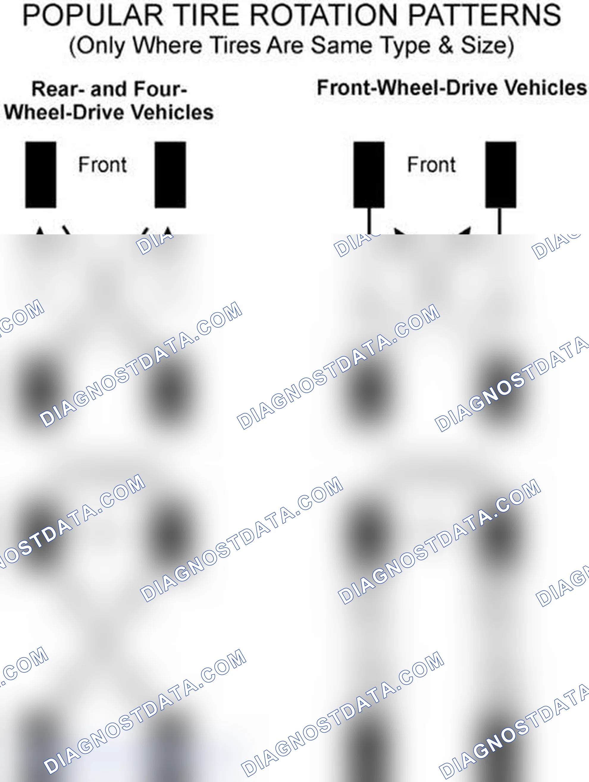 Scheme 6: Popular Tire Rotation Patterns - Without Dual Rear Wheels
