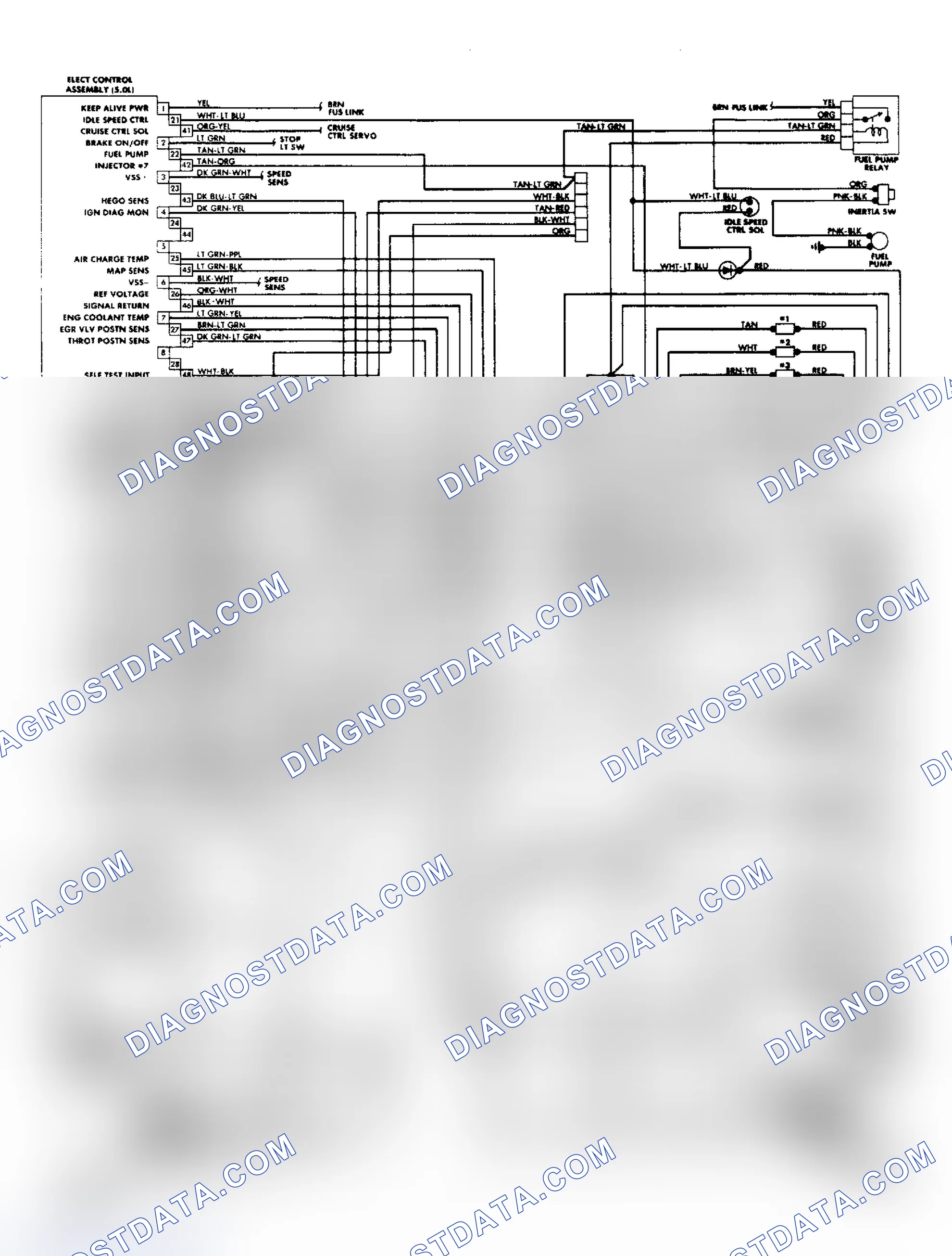 Scheme 93: 5.0L SEFI EEC-IV Wiring Diagram (Crown Victoria & Grand Marquis)