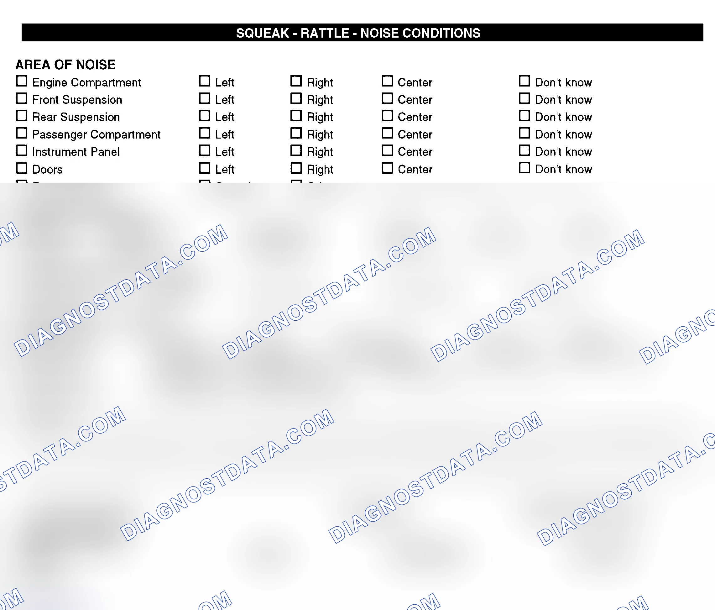 Scheme 11: Squeak, Rattle, & Noise Conditions