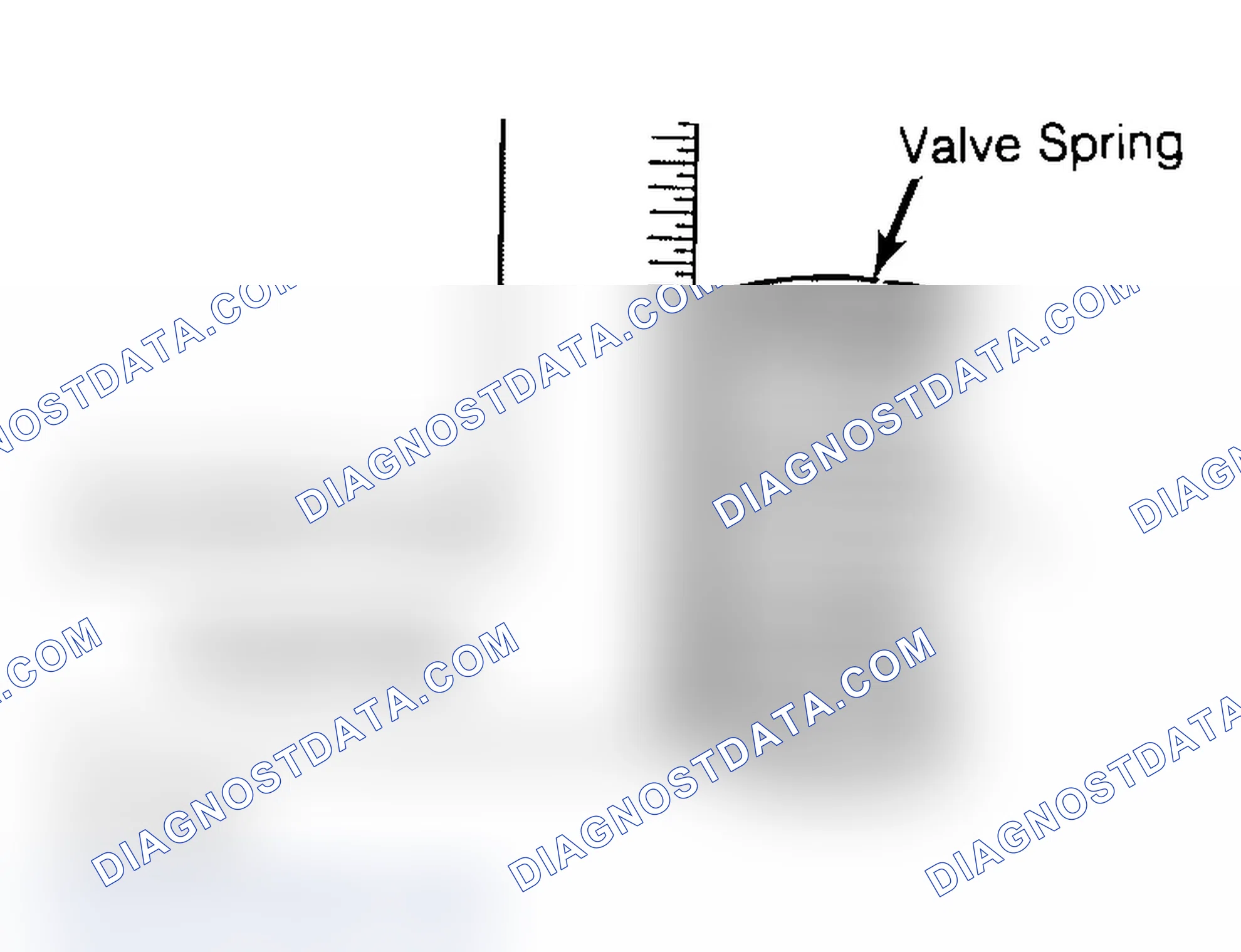 Scheme 6: Checking Valve Spring Squareness