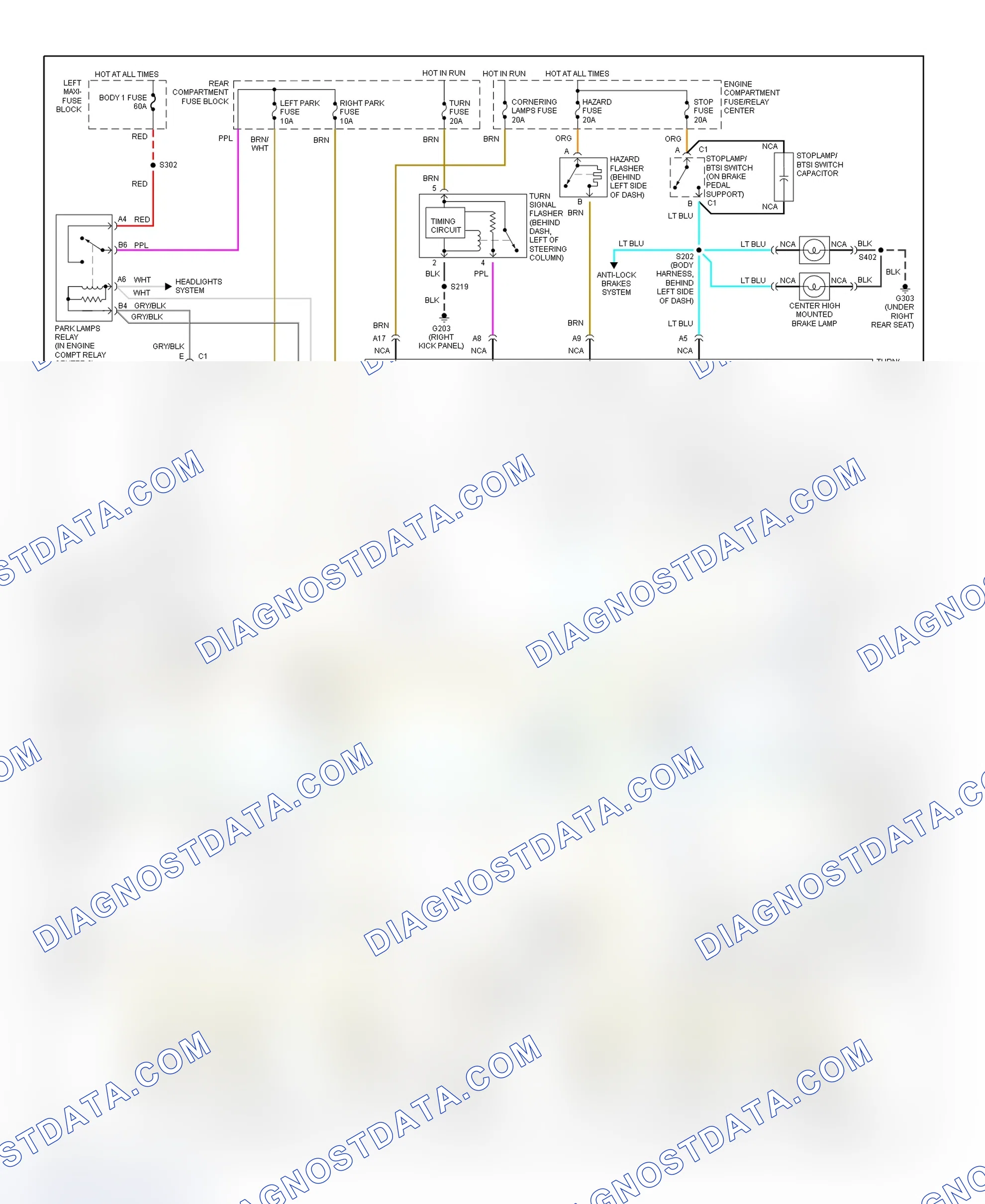 Scheme 17: Exterior Lights Wiring Diagram (Eldorado)