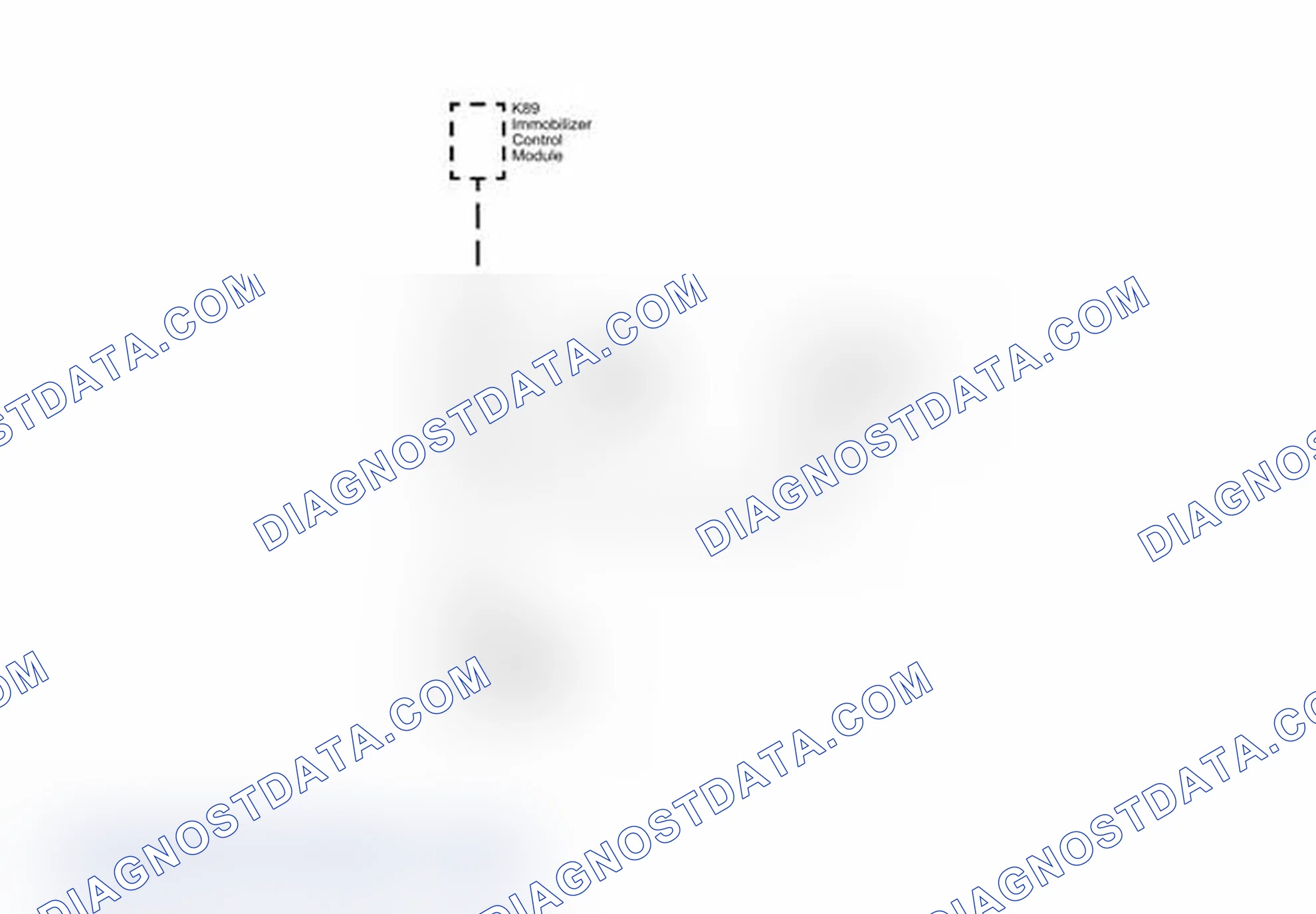 Scheme 5: Immobilizer Description and Operation
