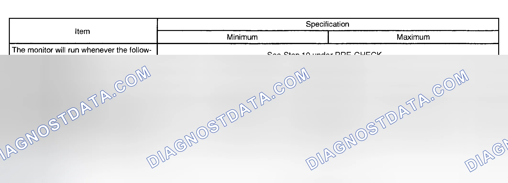 Scheme 288: TYPICAL ENABLING CONDITIONS