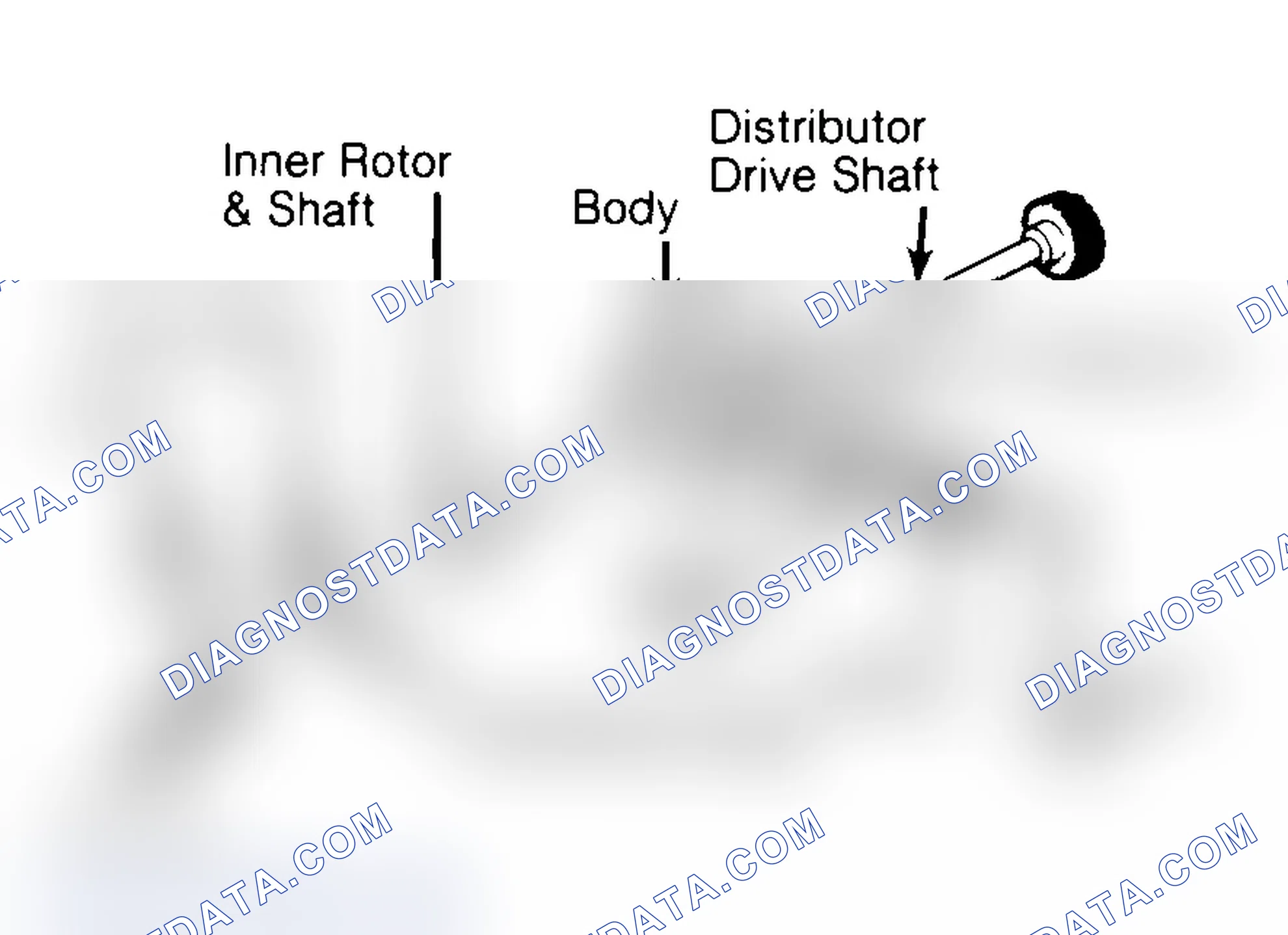 Scheme 32: Typical Rotor Type Oil Pump