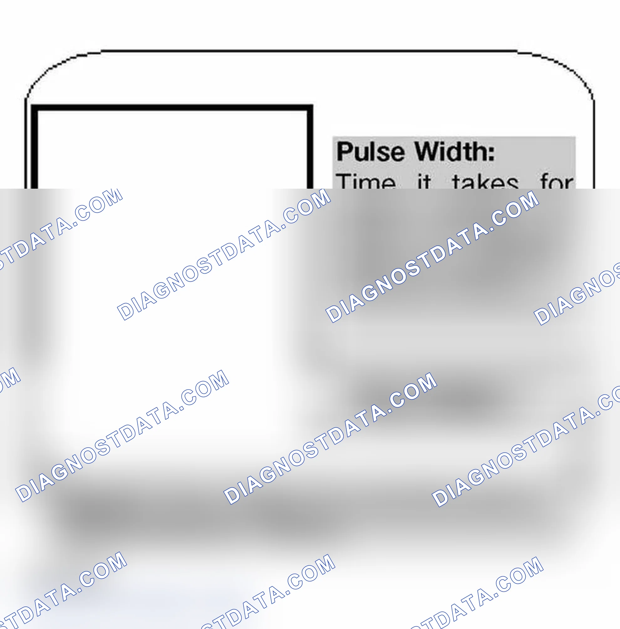 Scheme 190: Pulse Width