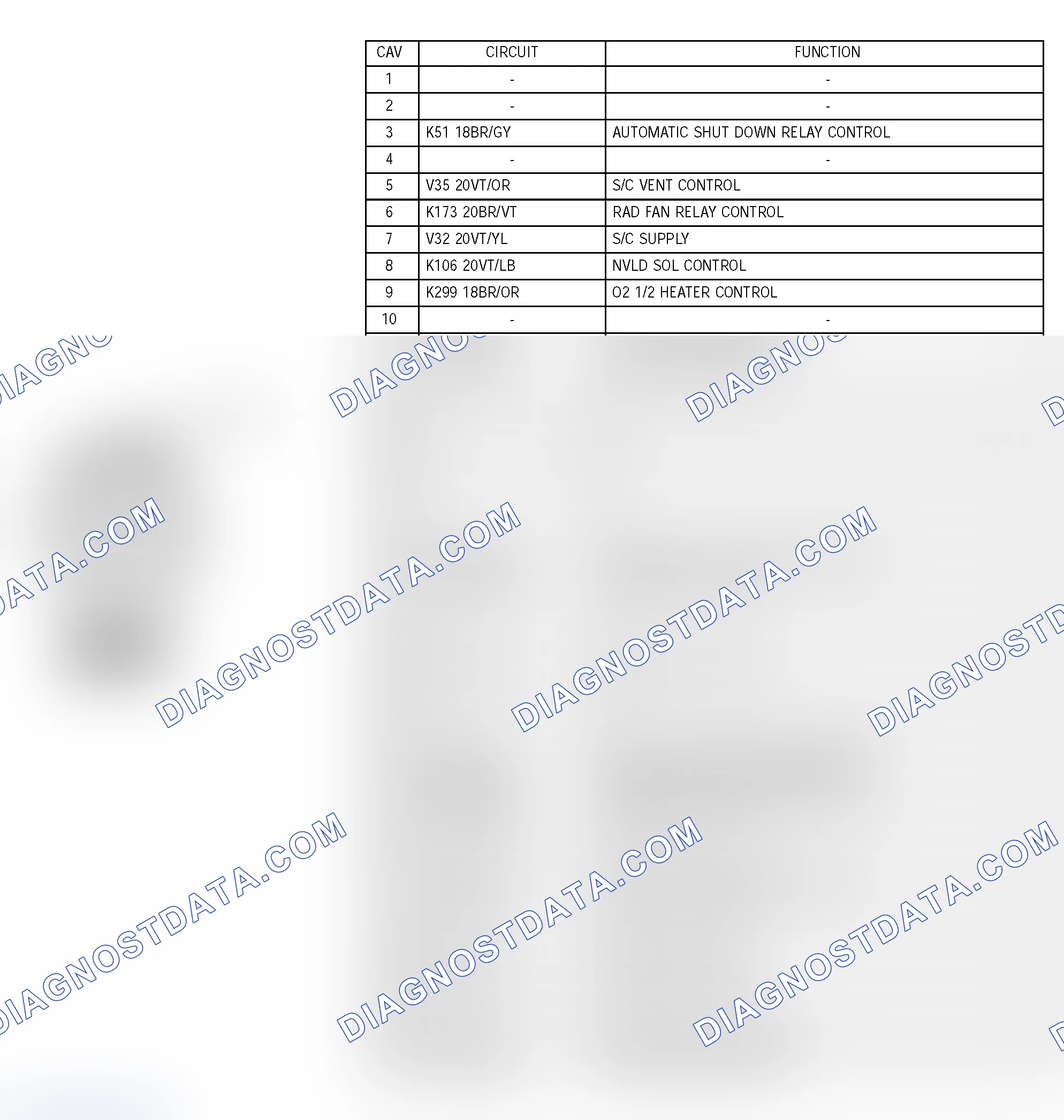 Scheme 369: POWERTRAIN CONTROL MODULE C3 - BLACK/NATURAL 38 WAY