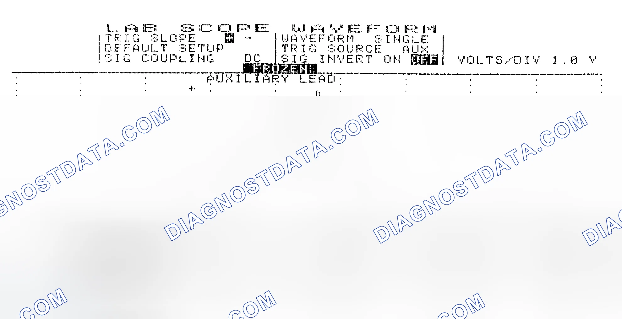 Scheme 19: Single Injector w/Excessive Current Flow - Current Pattern