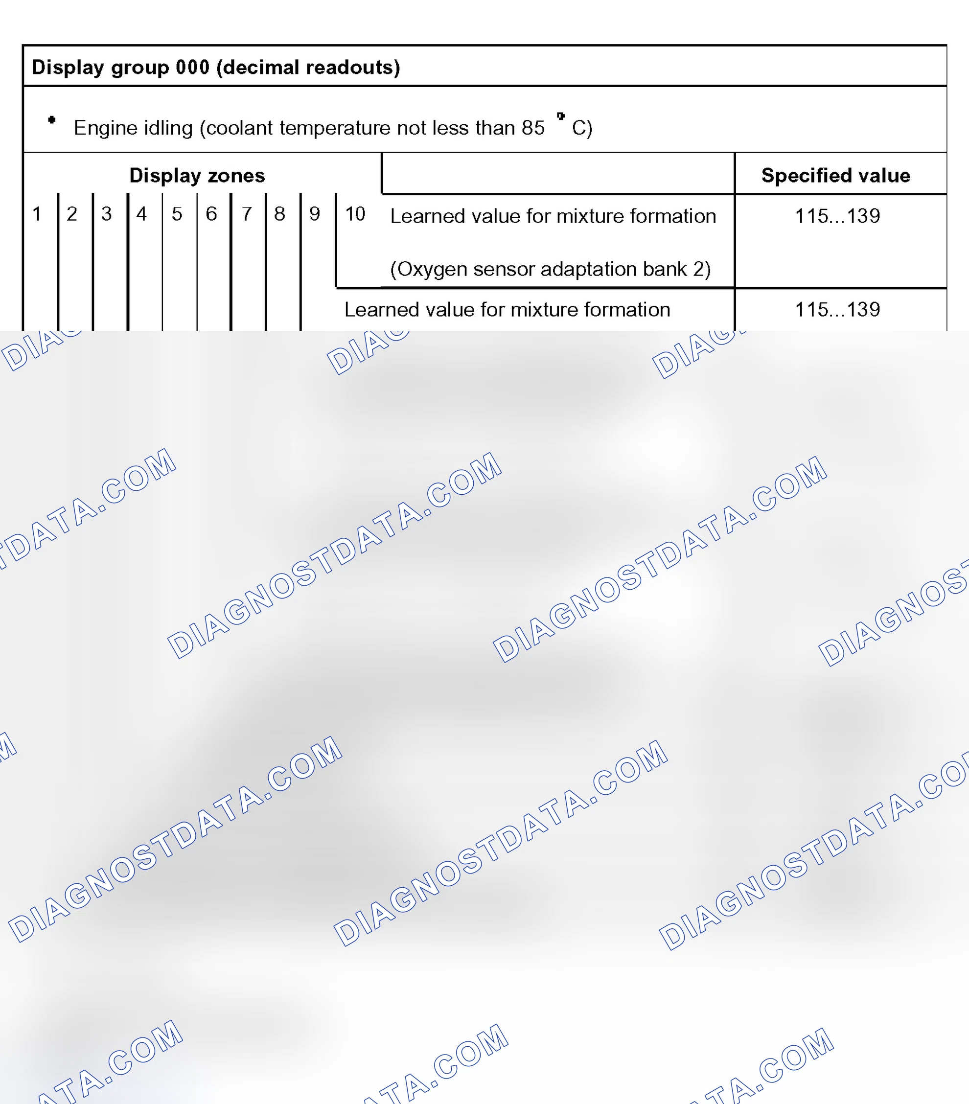 Scheme 88