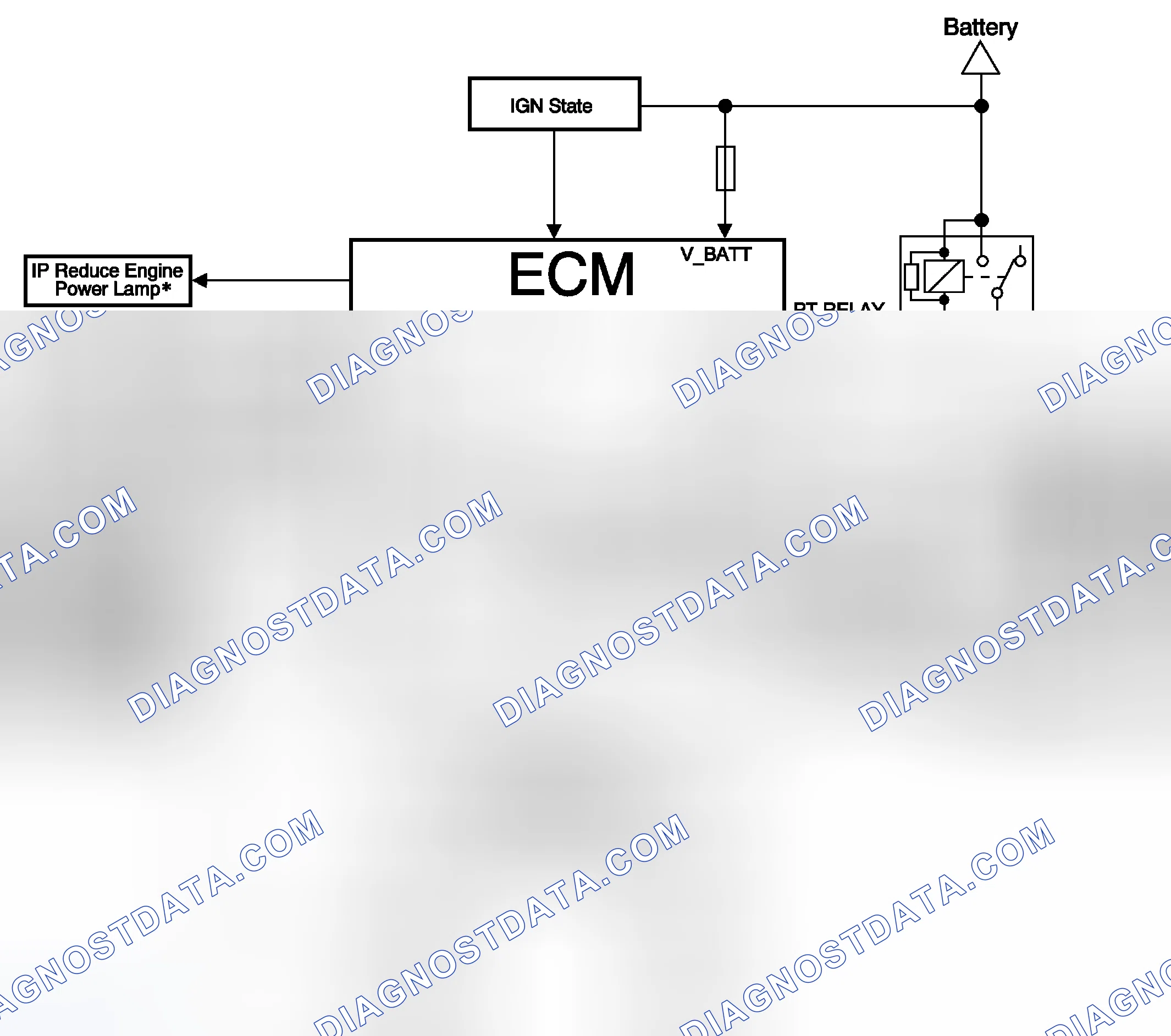 Scheme 60: Throttle Actuator Control (TAC) System Description