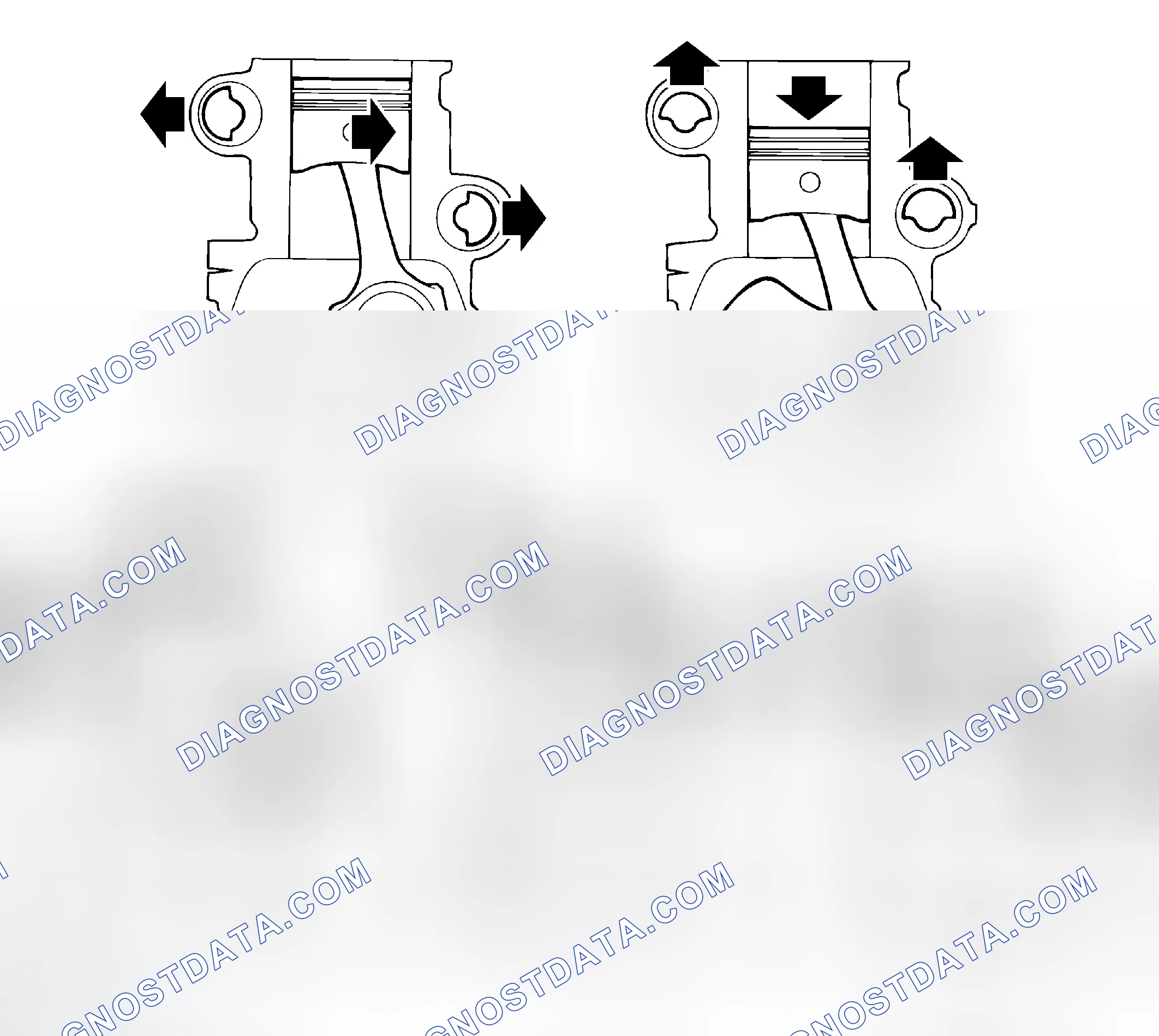 Scheme 190: Identifying Second-Order Forces Acting Vertically