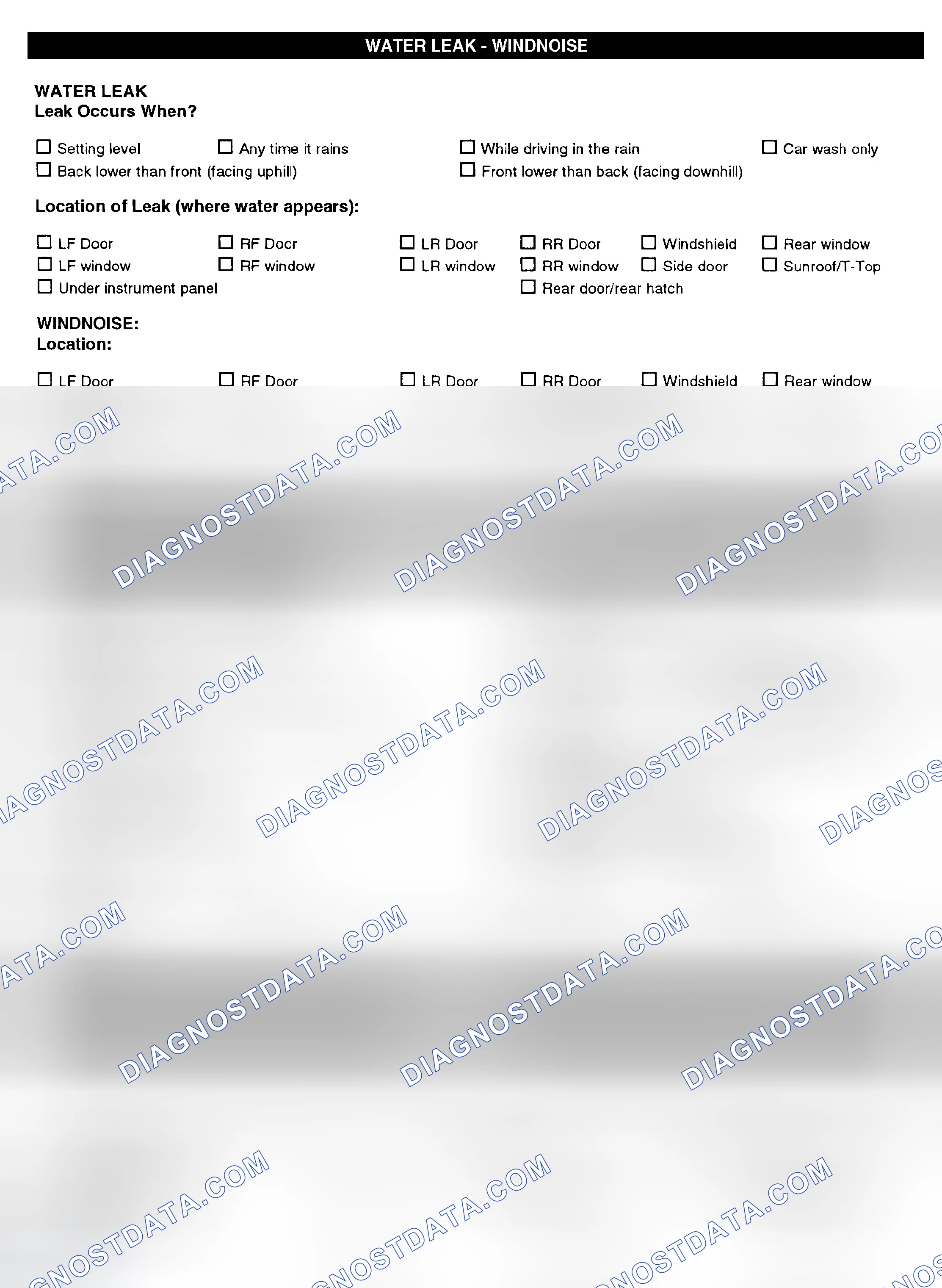 Scheme 5: Symptom Check List - Page 4