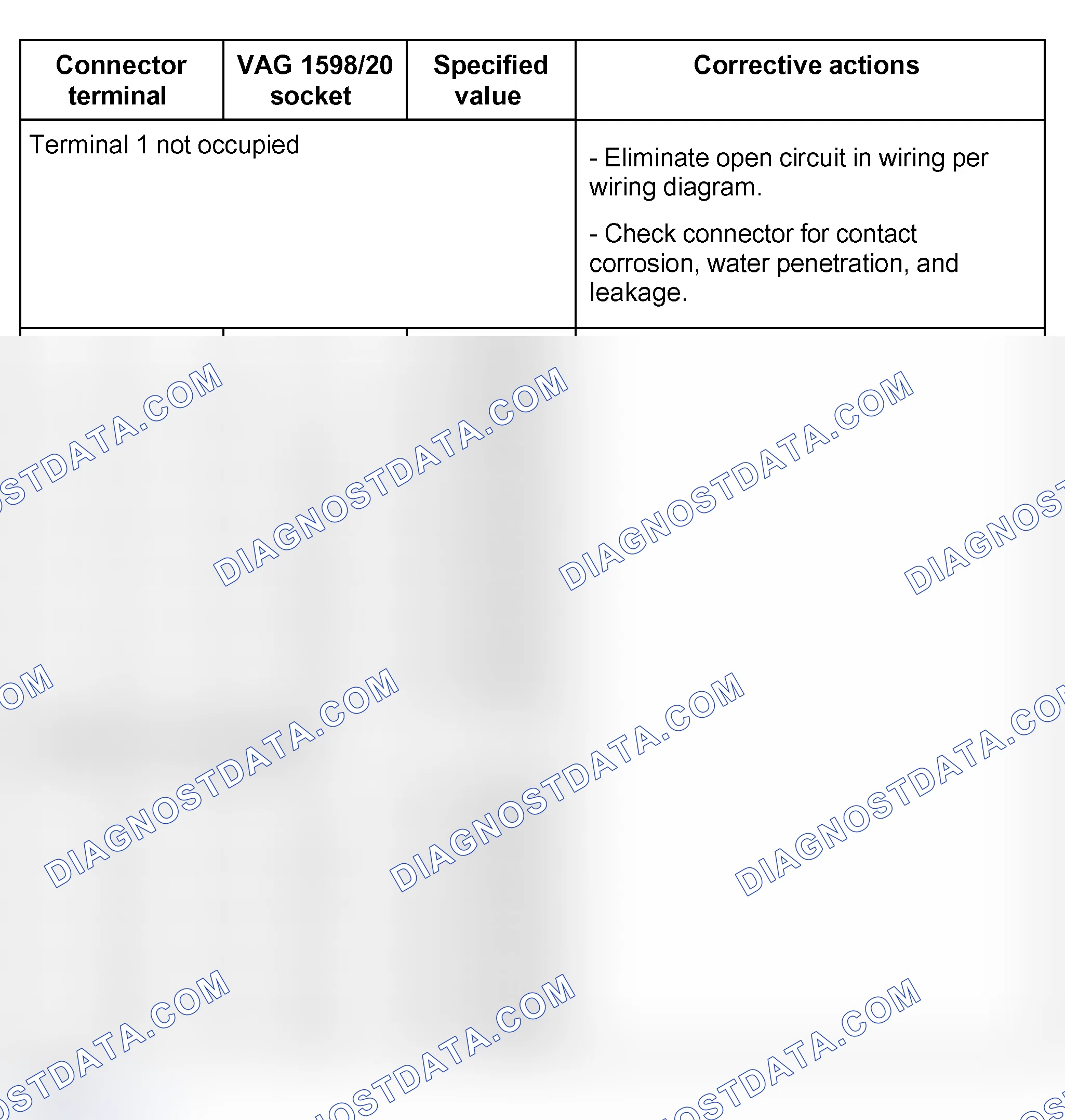 Scheme 252