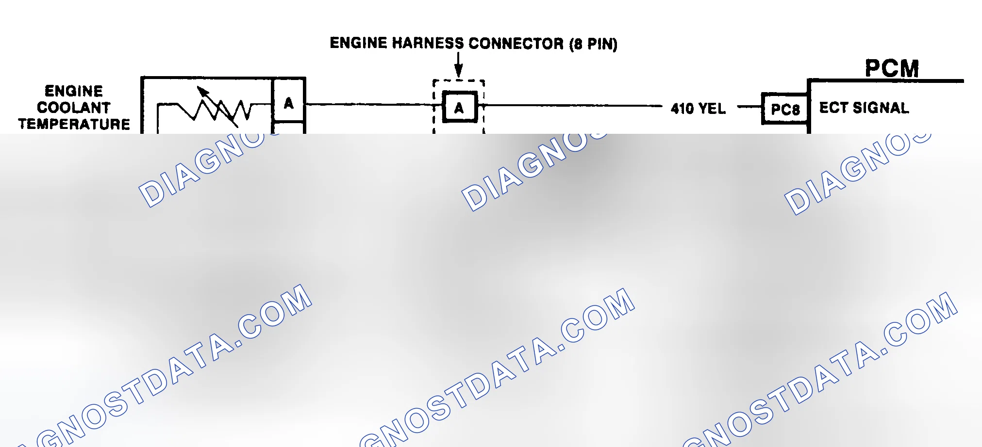 Scheme 172: DTC 14 Schematic ("C" & "K" Series) ECT Sensor Circuit Low (High Temperature Indicated