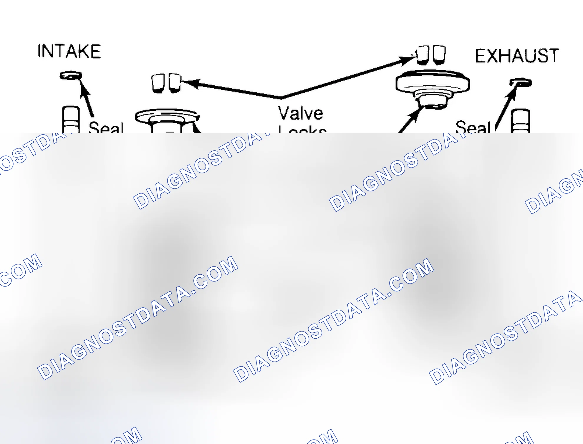 Scheme 11: Exploded View of Valve Assemblies