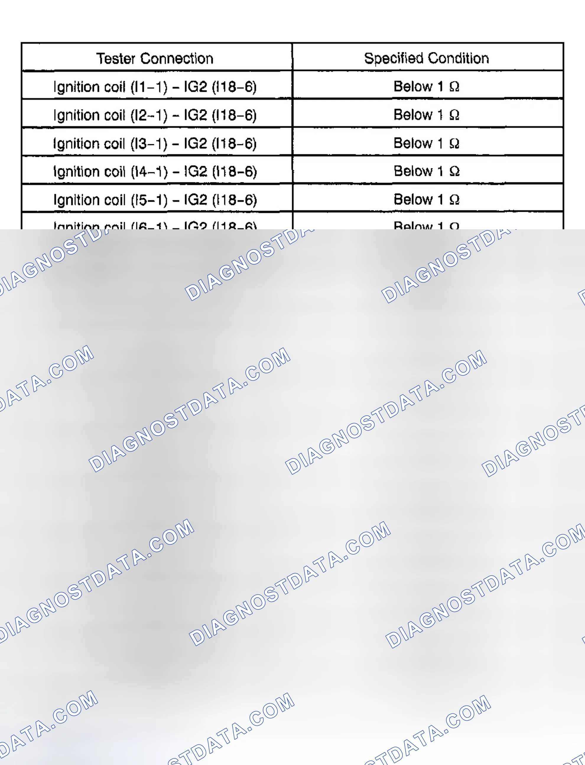 Scheme 340