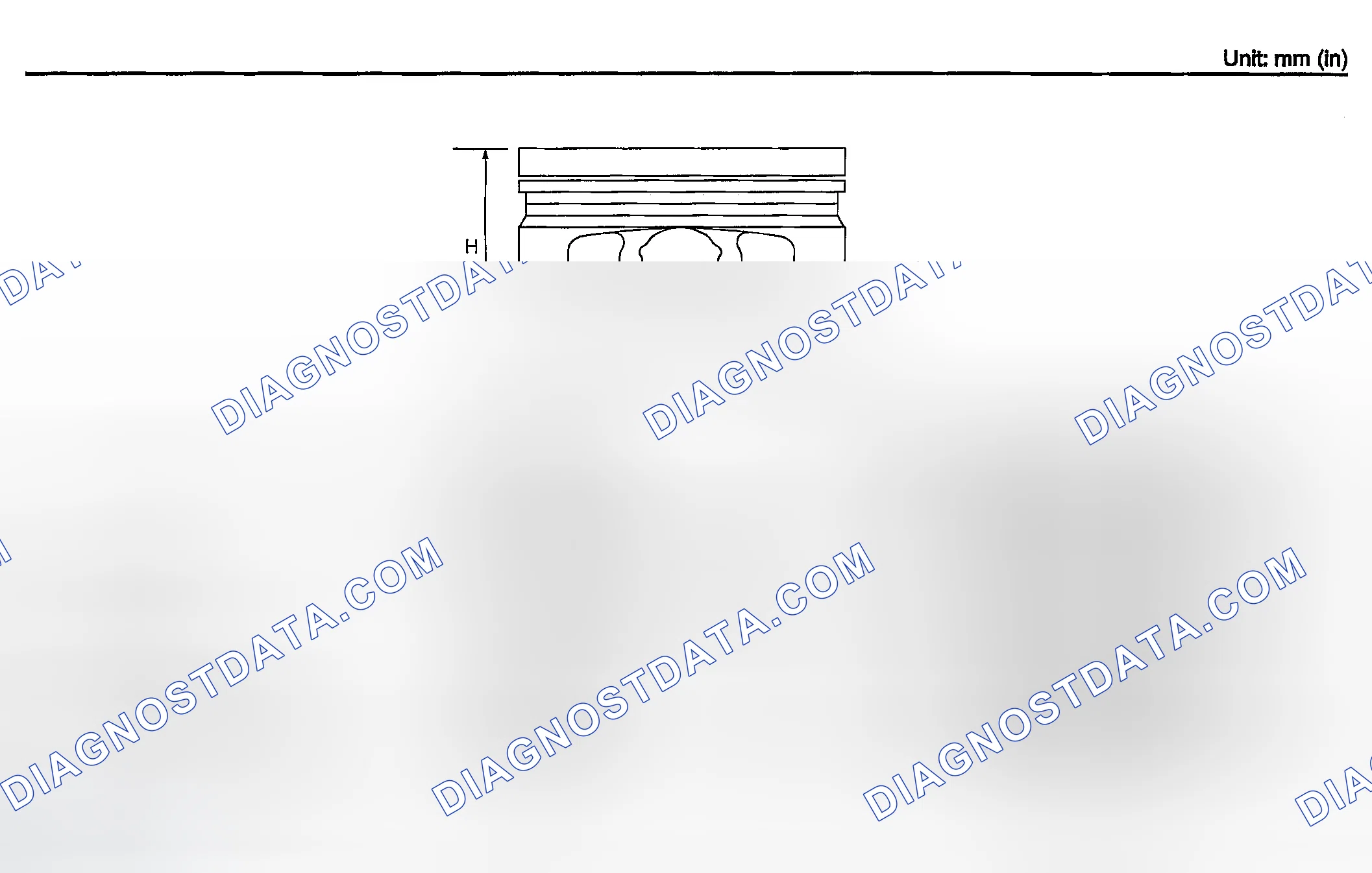 Scheme 21: Available Piston