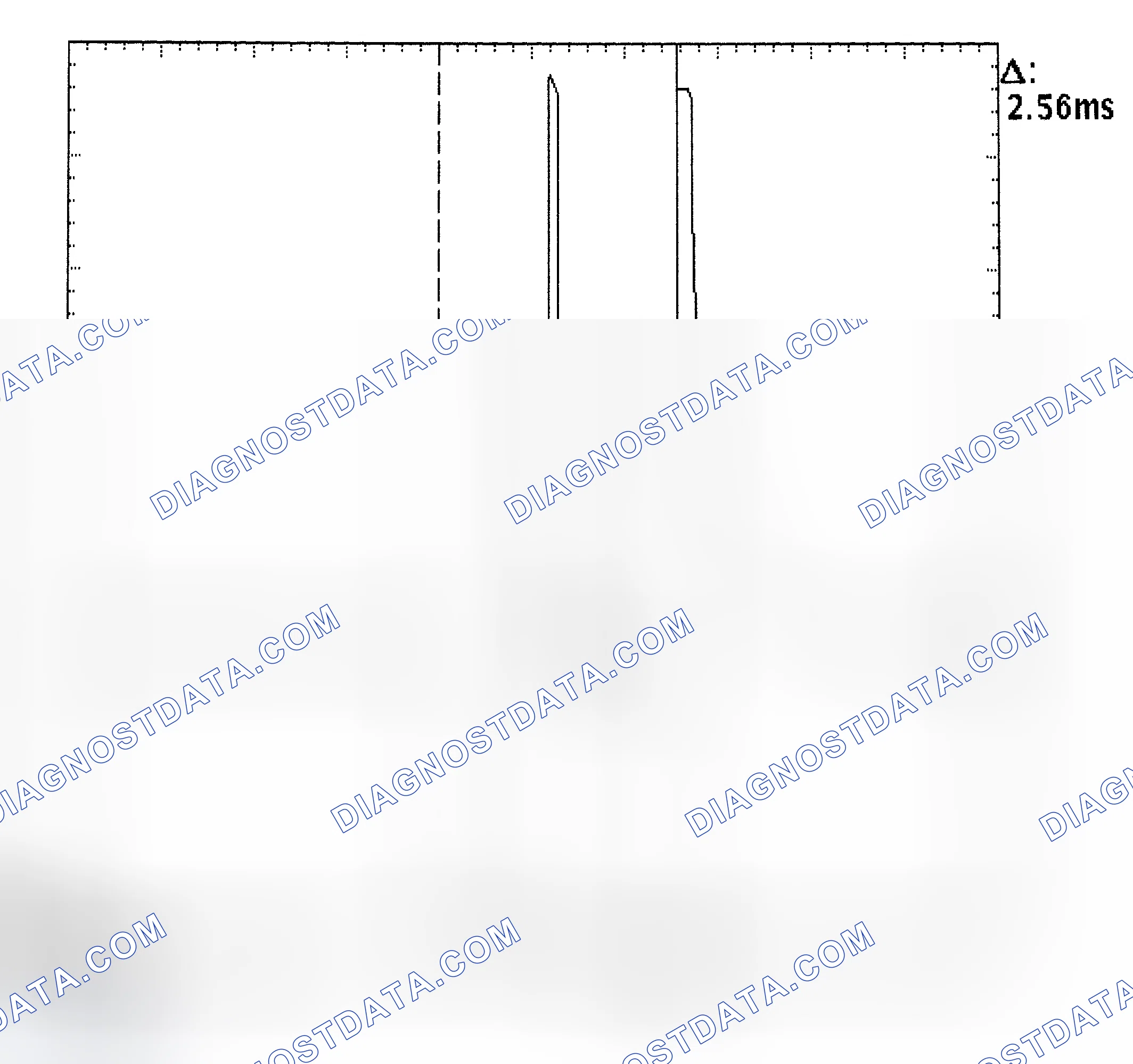 Scheme 27: Injector Bank - Known Good - Voltage Pattern