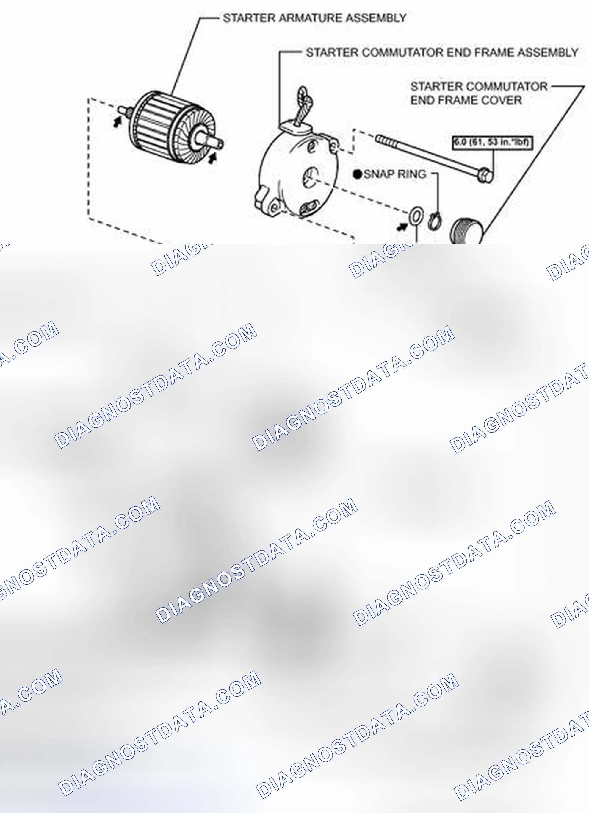 Scheme 5: ILLUSTRATION