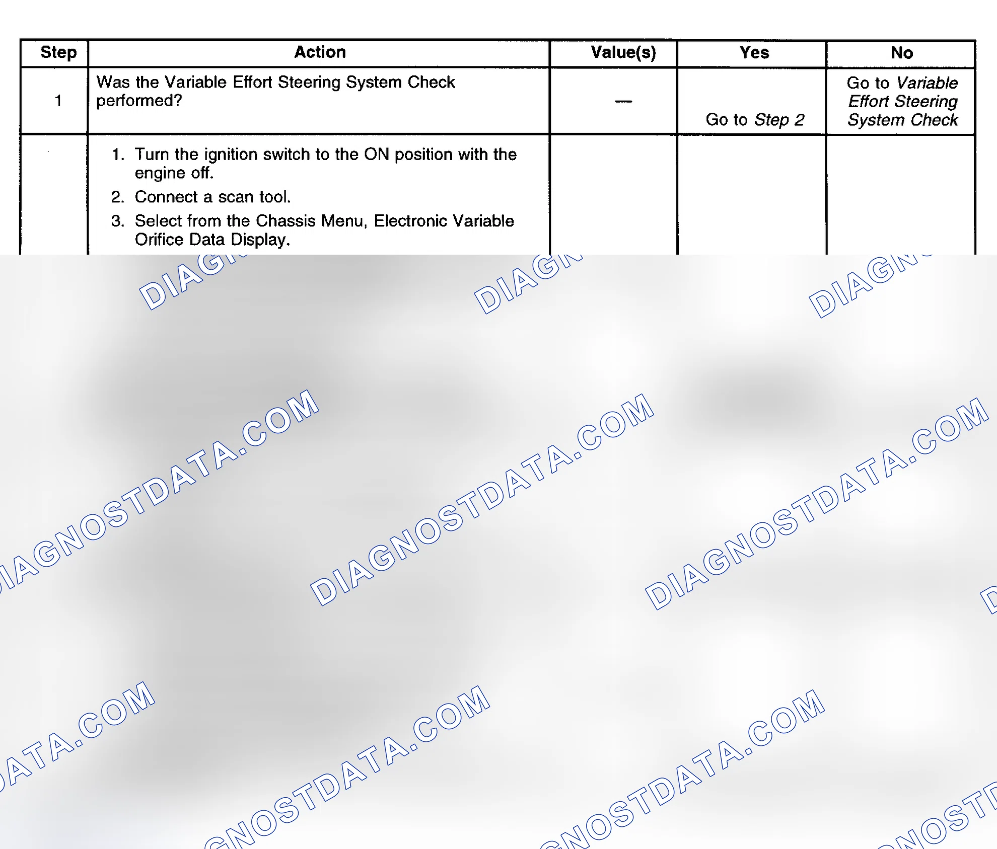 Scheme 4: DTC C0472: STEERING HANDWHEEL SPEED SENSOR SIGNAL CIRCUIT LOW