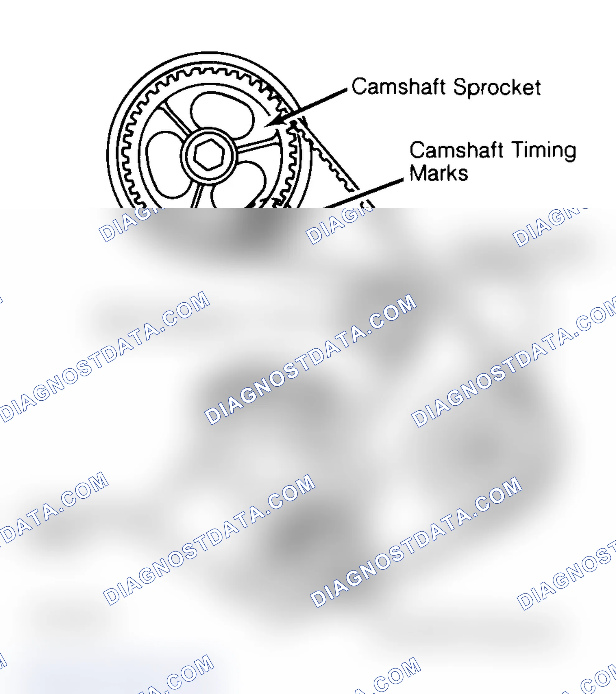 Scheme 27: Typical Camshaft Belt Sprocket Alignment