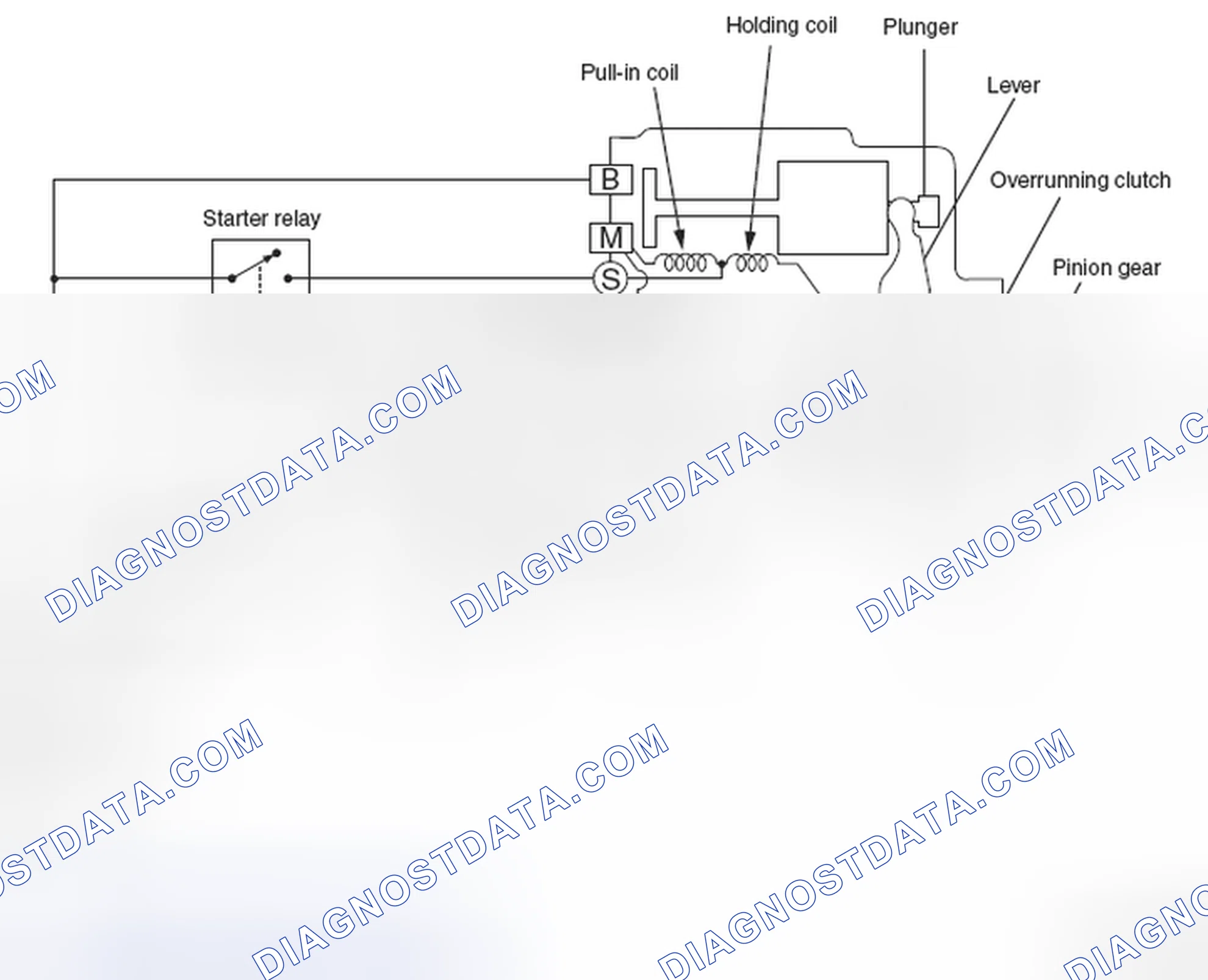 Scheme 1: GENERAL INFORMATION