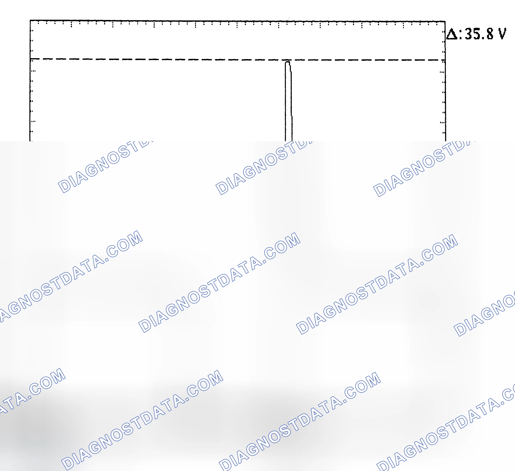 Scheme 28: Injector Bank - Known Good - Voltage Pattern