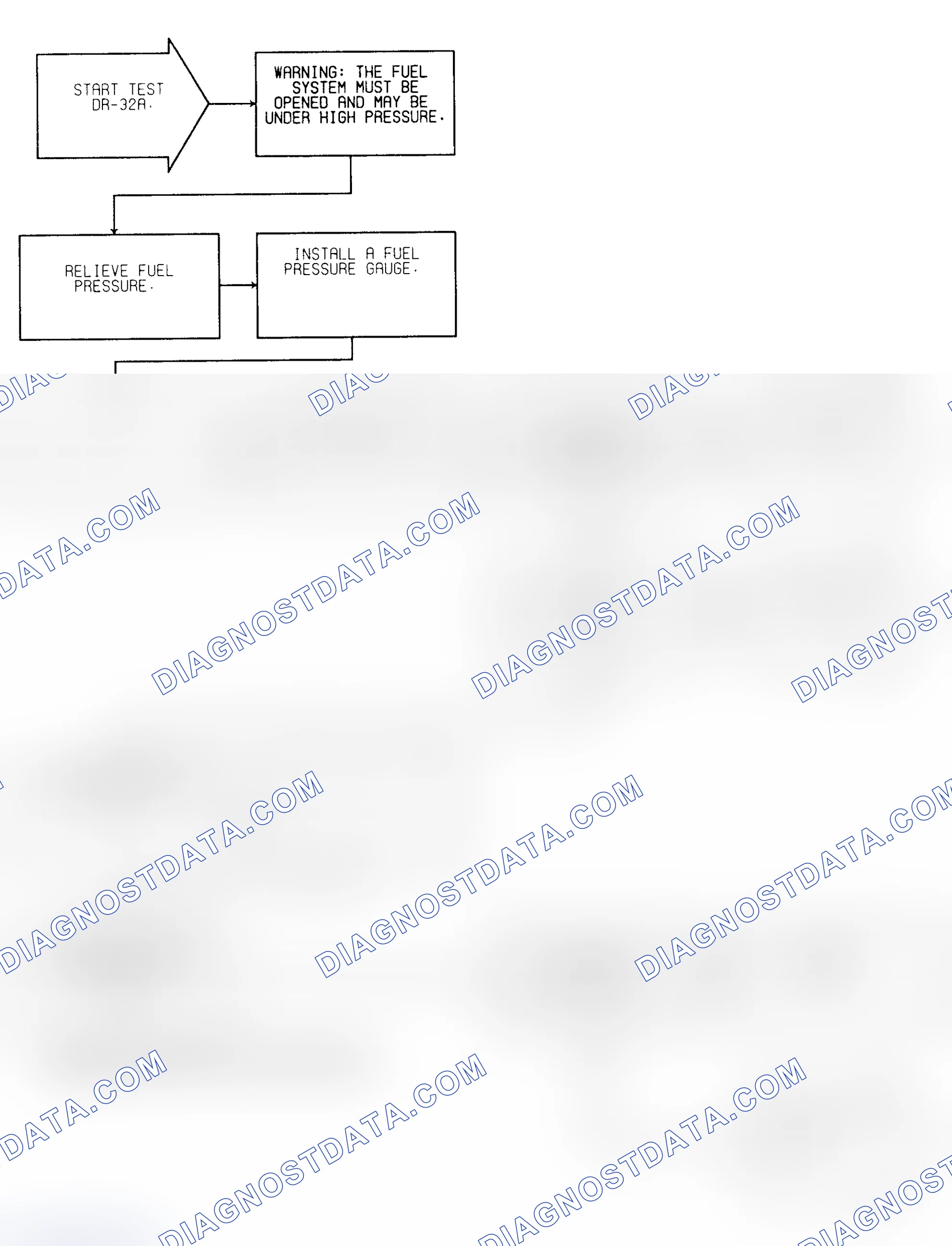 Scheme 431: Test DR-32A (1 of 2) Fuel Pressure Check