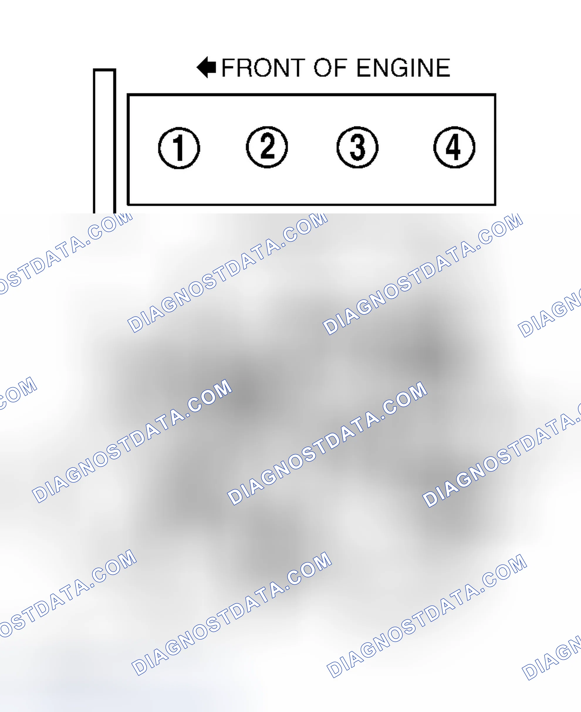 Scheme 81: Cylinder Numbering & Firing Order (Camry 2.2L & Camry Solara 2.2L)