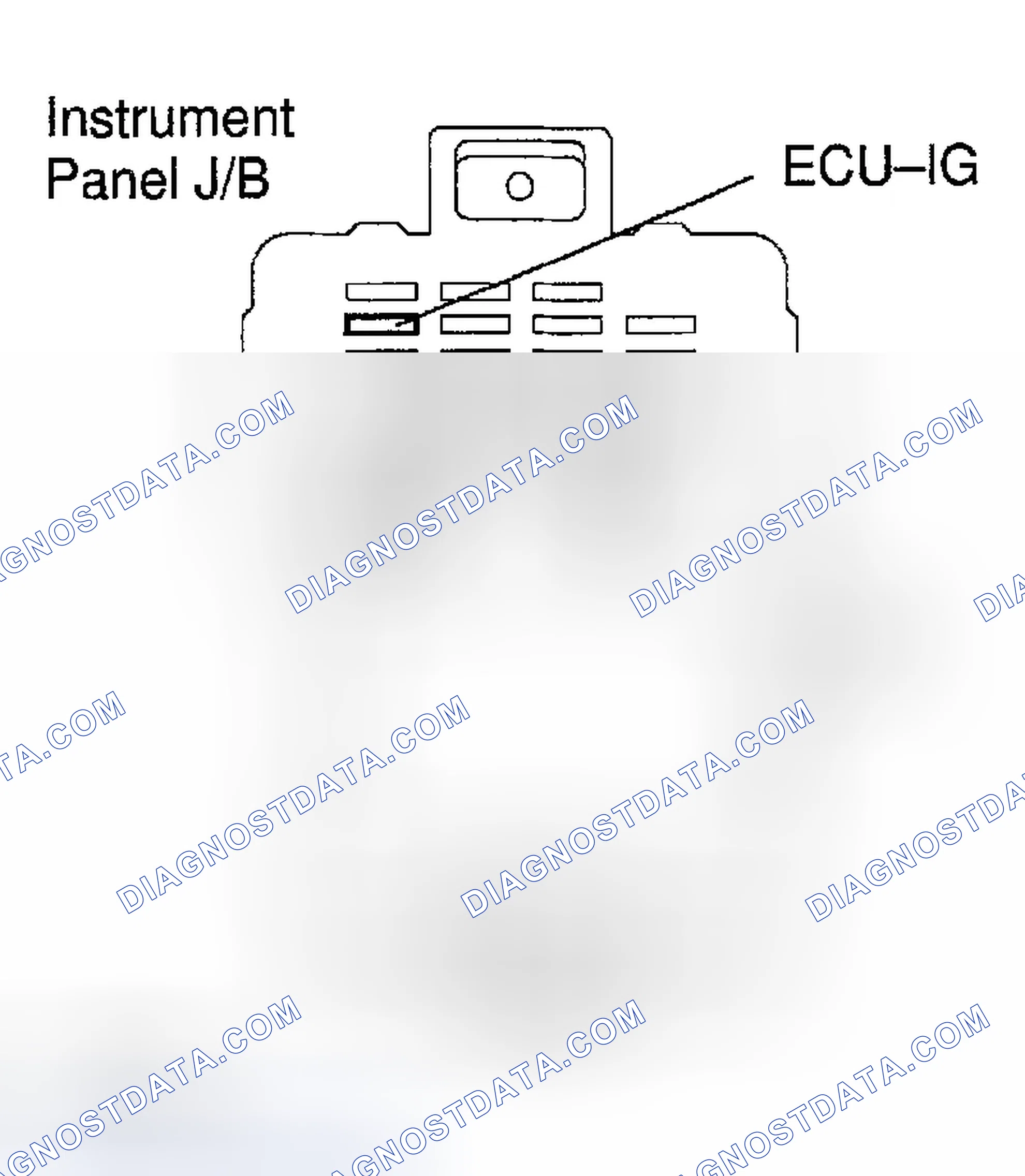Scheme 72: Inspection Procedure
