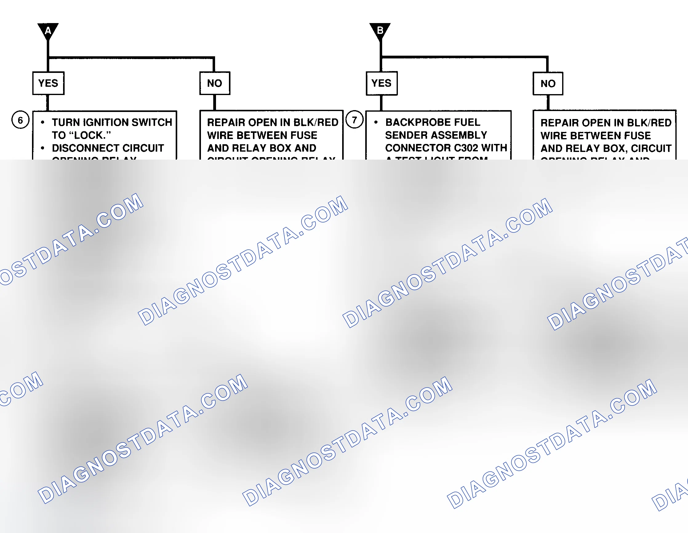 Scheme 7: Chart A1-7A Flow Chart - Except LSi Fuel System Diagnosis - Circuit Opening Relay Check - 2 of 2