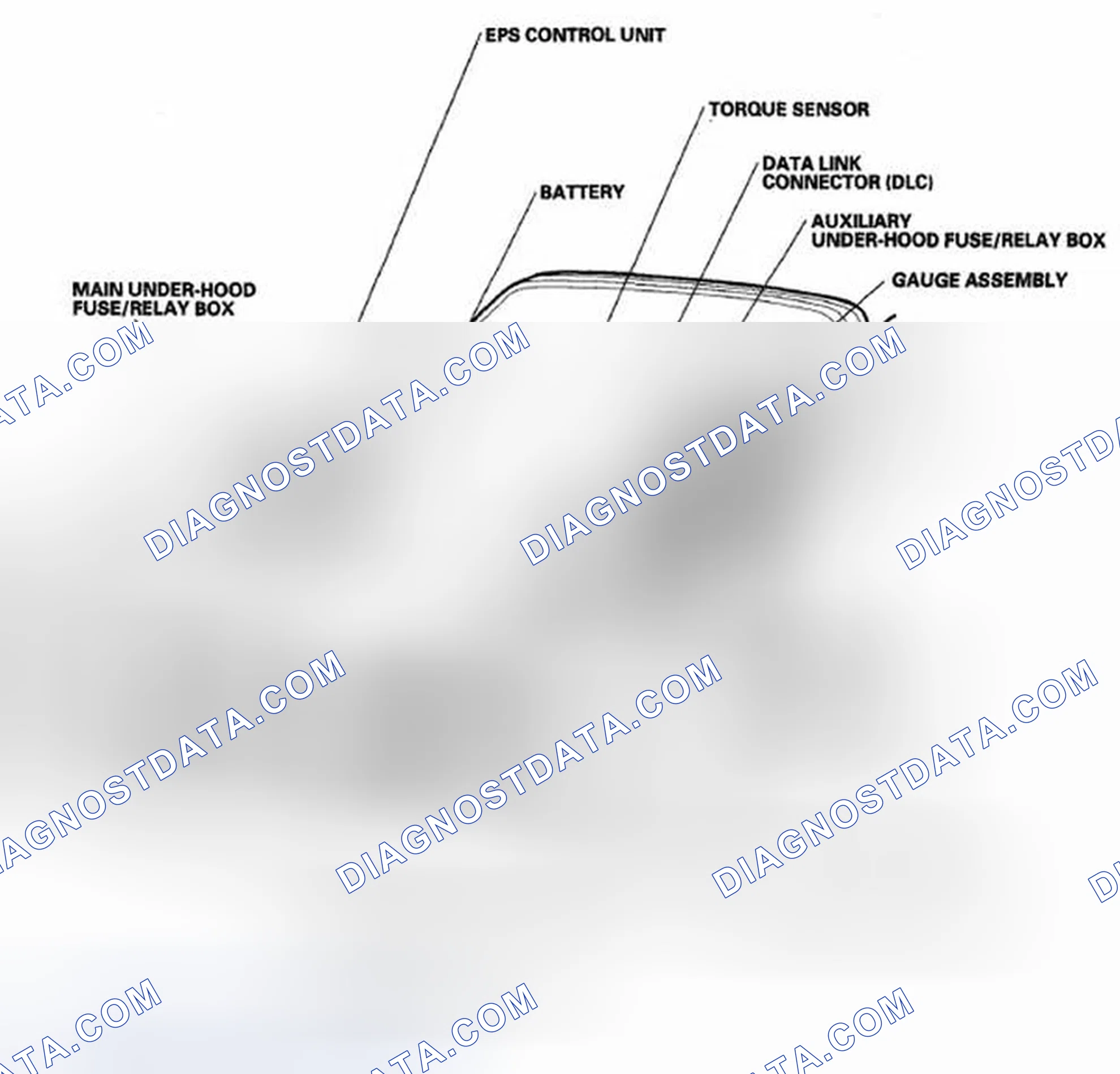 Scheme 12: Component Location Index