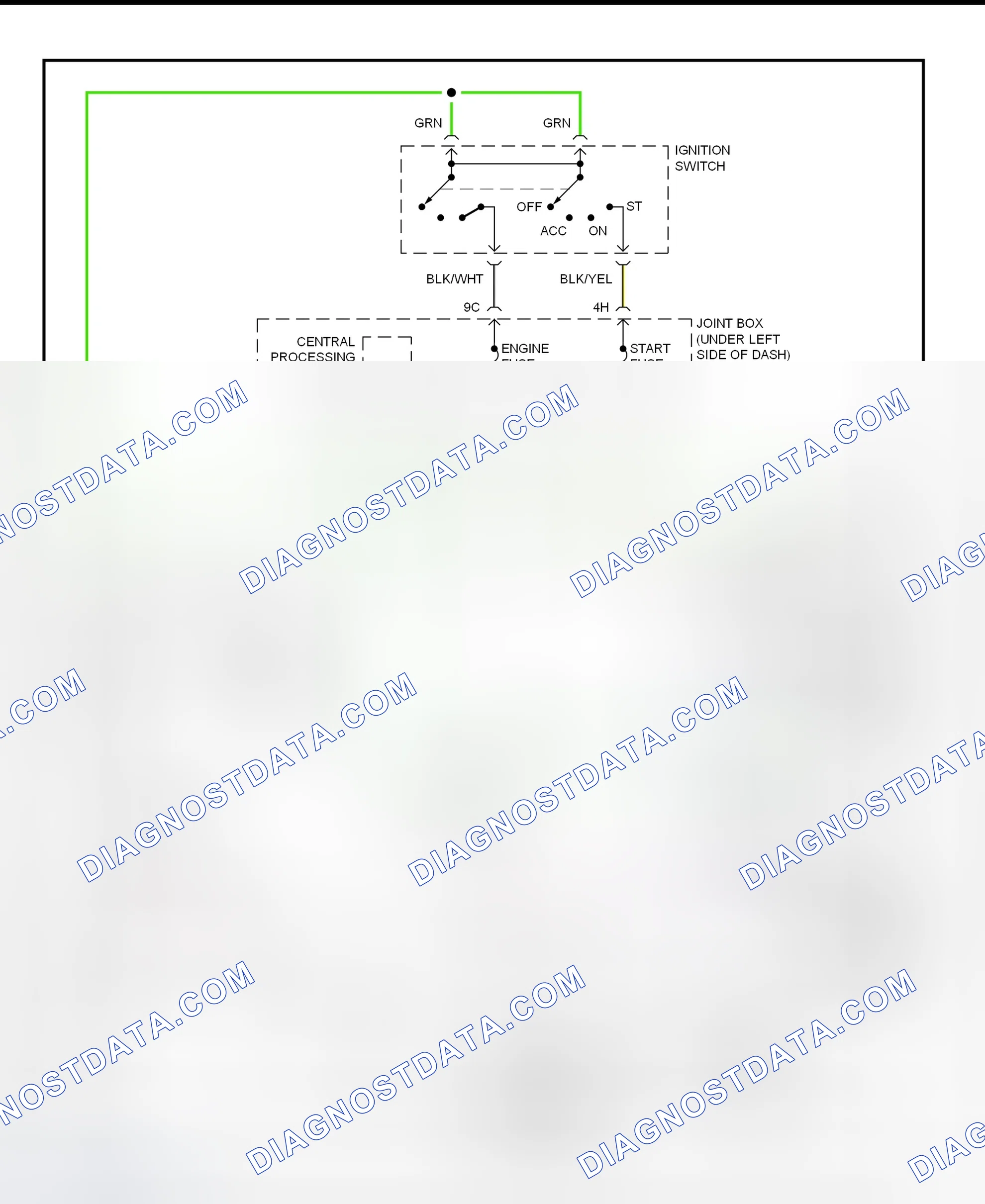 Scheme 1: Starting System Wiring Diagram (Millenia)