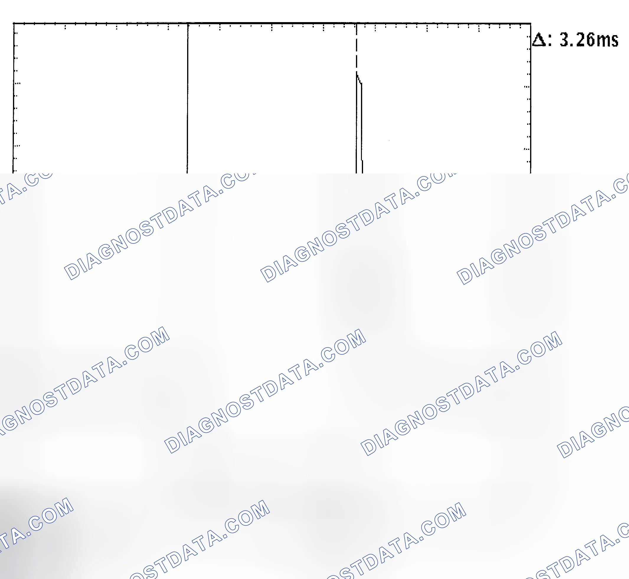 Scheme 22: Injector Bank - Known Good - Voltage Pattern