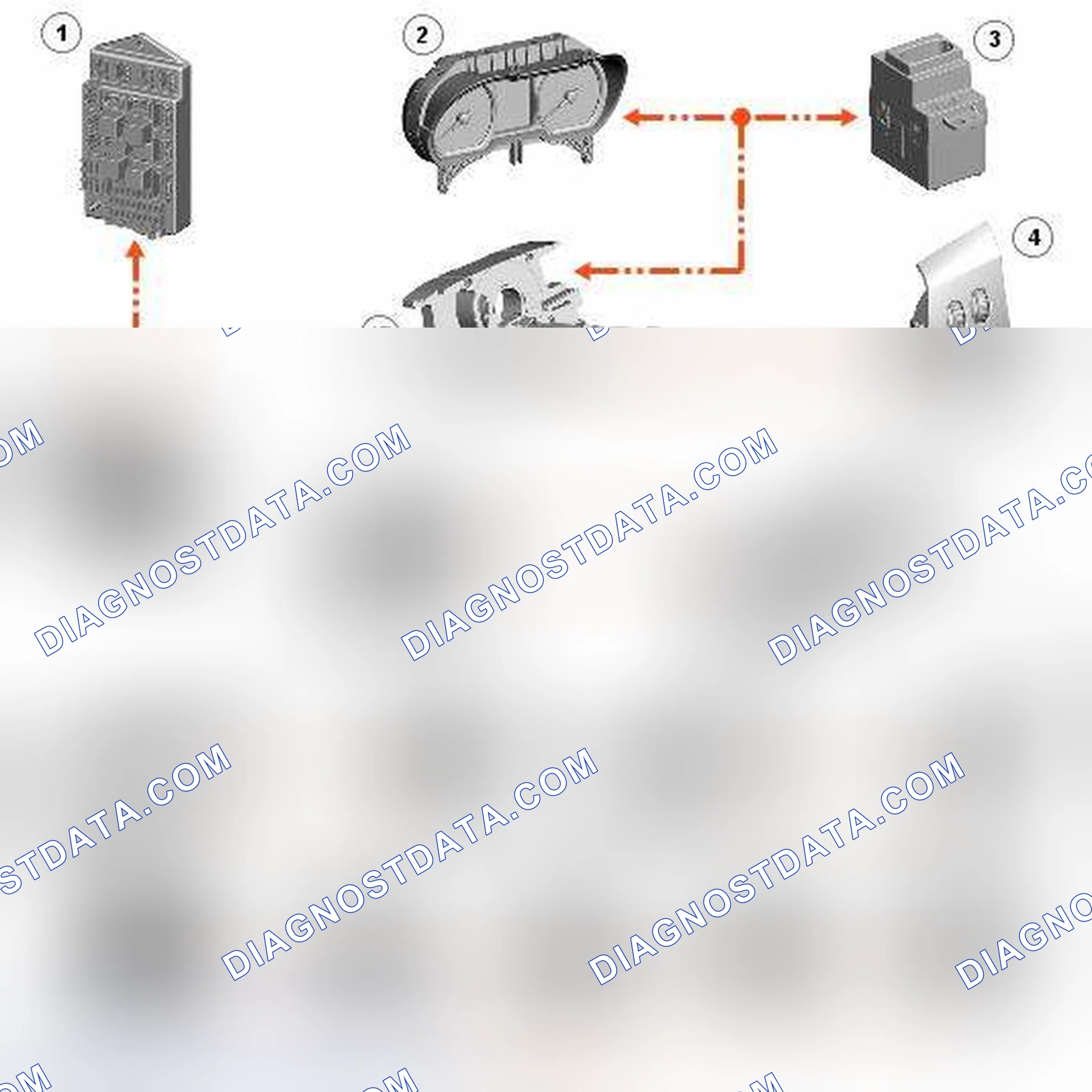 Scheme 21: CONTROL DIAGRAM - LIN BUS