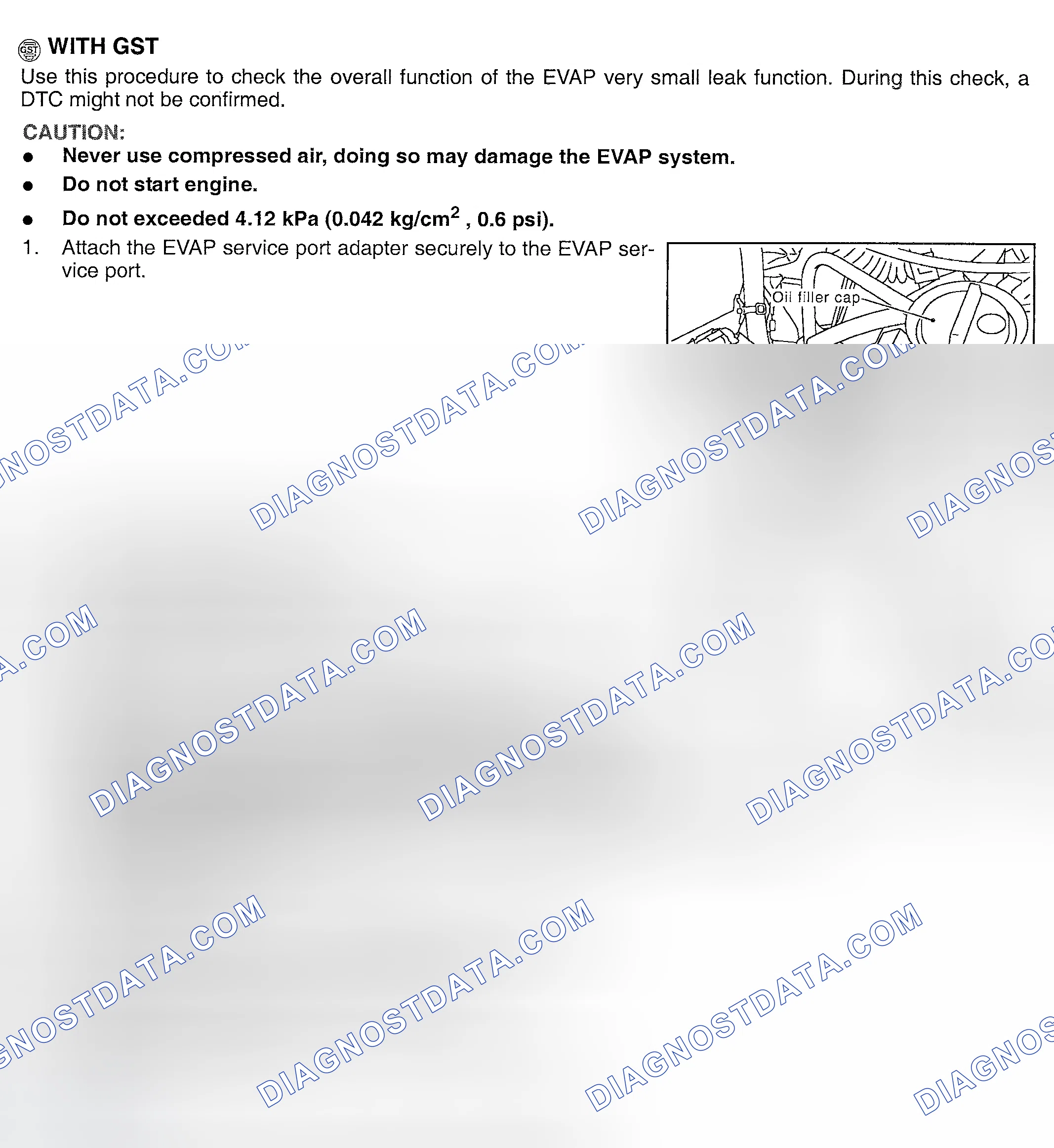 Scheme 676: Overall Function Check