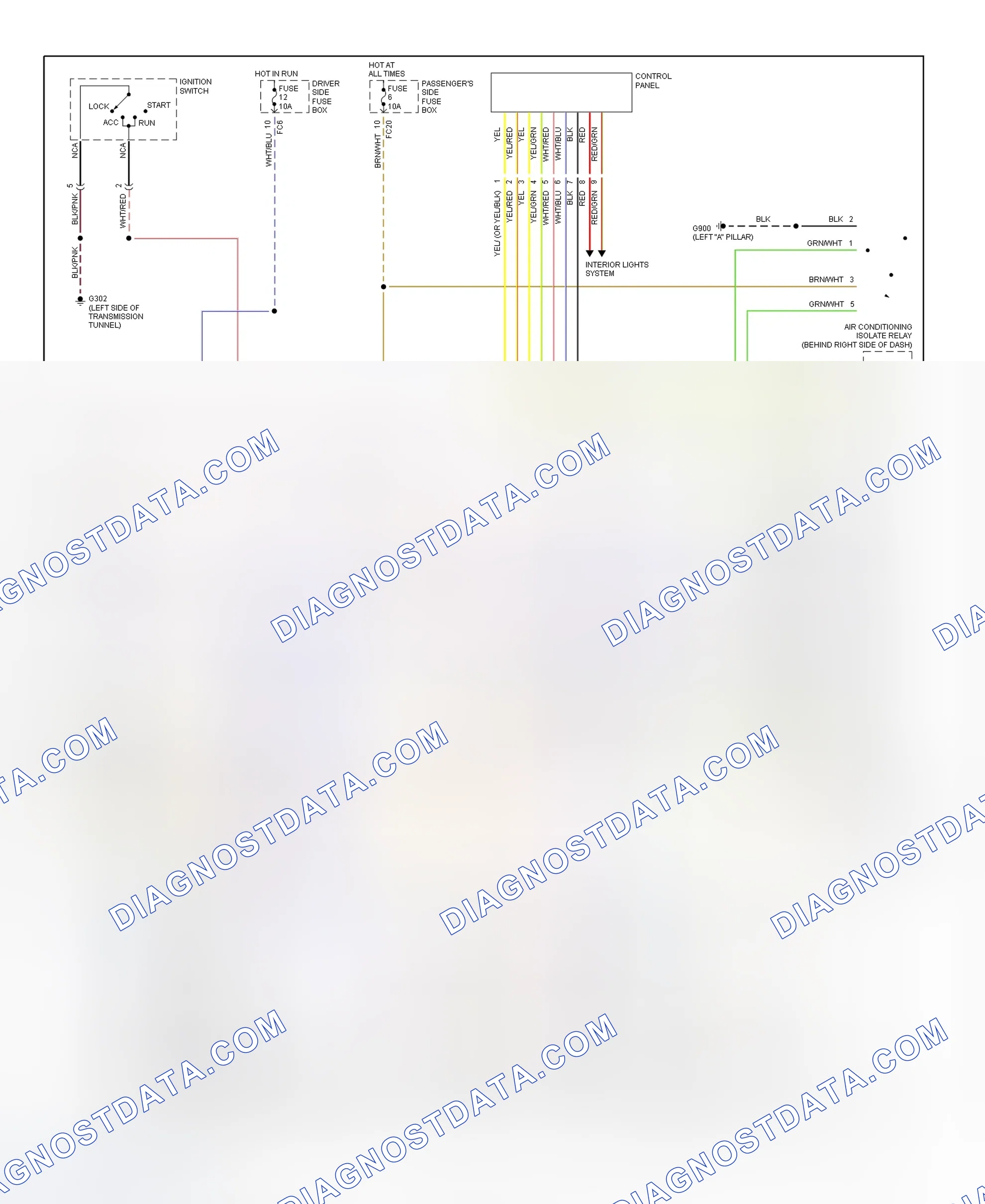 Scheme 3: Automatic A/C-Heater System Wiring Diagram (2000-01 XKR & XK8 - 3 Of 3)