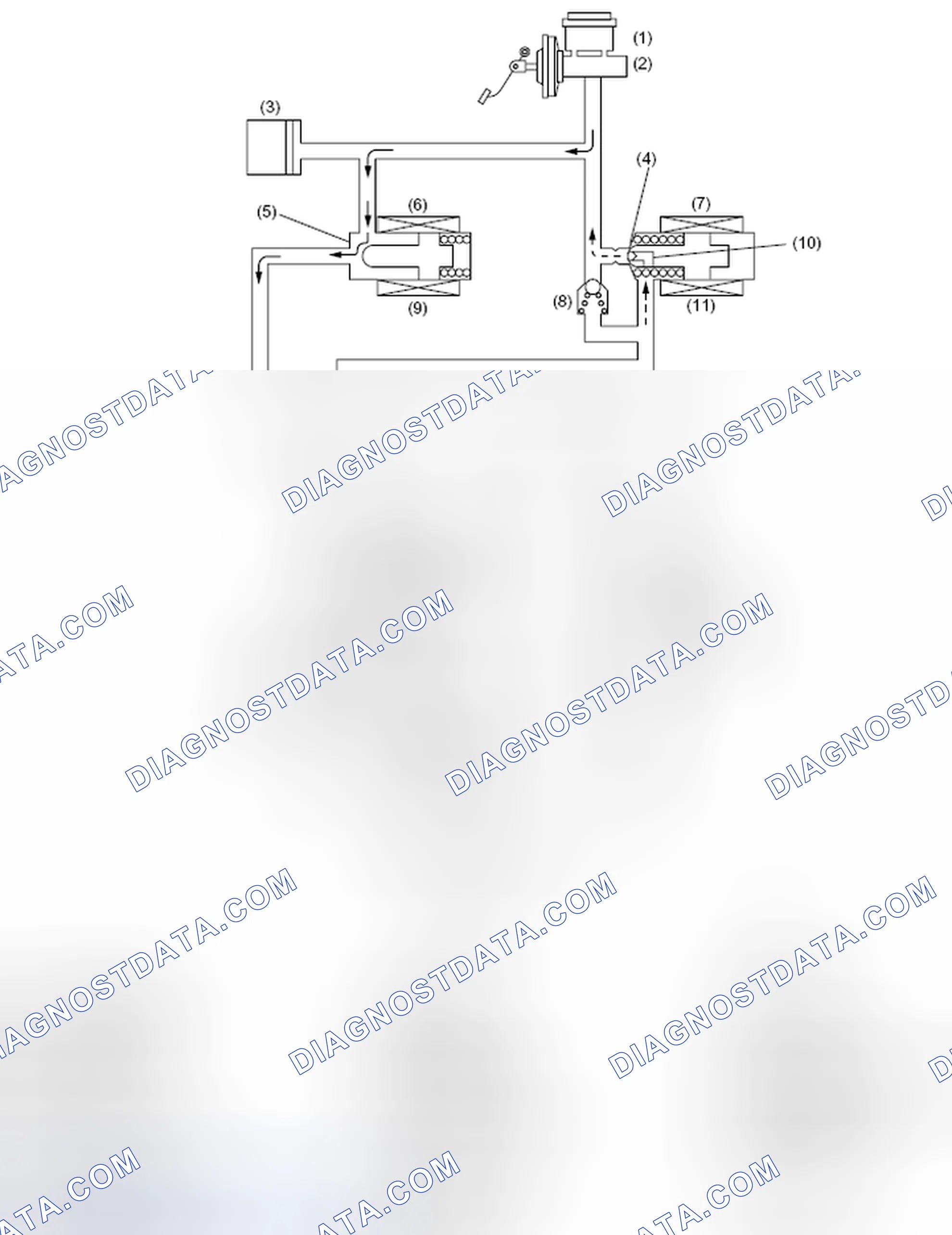 Scheme 25: PRESSURE "HOLD" CONTROL WITH BRAKE PEDAL NOT DEPRESSED