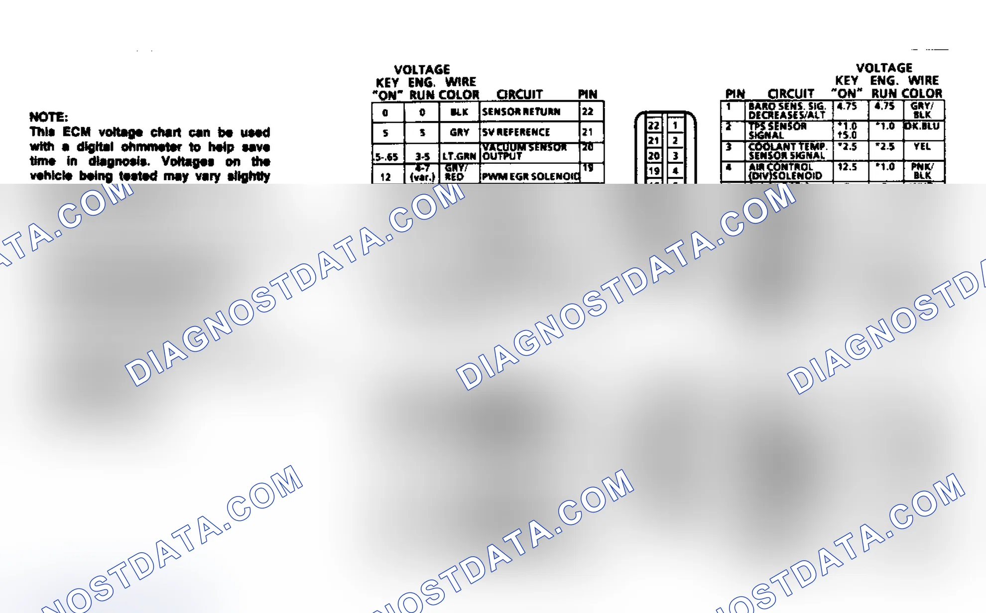 Scheme 467: ECM Terminal Pin Voltage (1987 5.0L VIN G & H)
