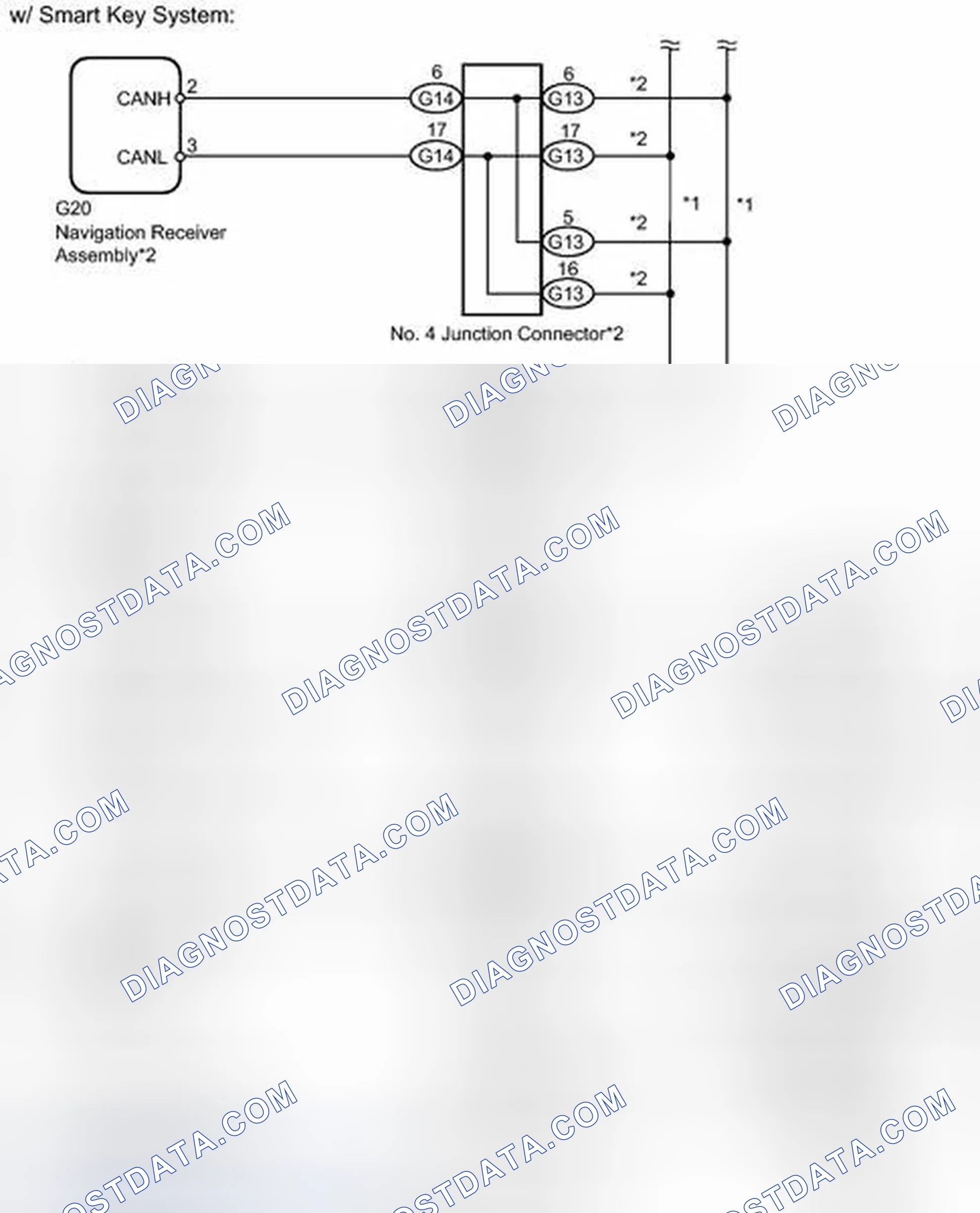 Scheme 127