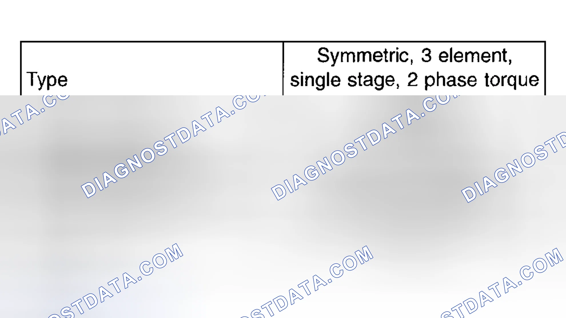 Scheme 23: Torque Converter Clutch Specifications