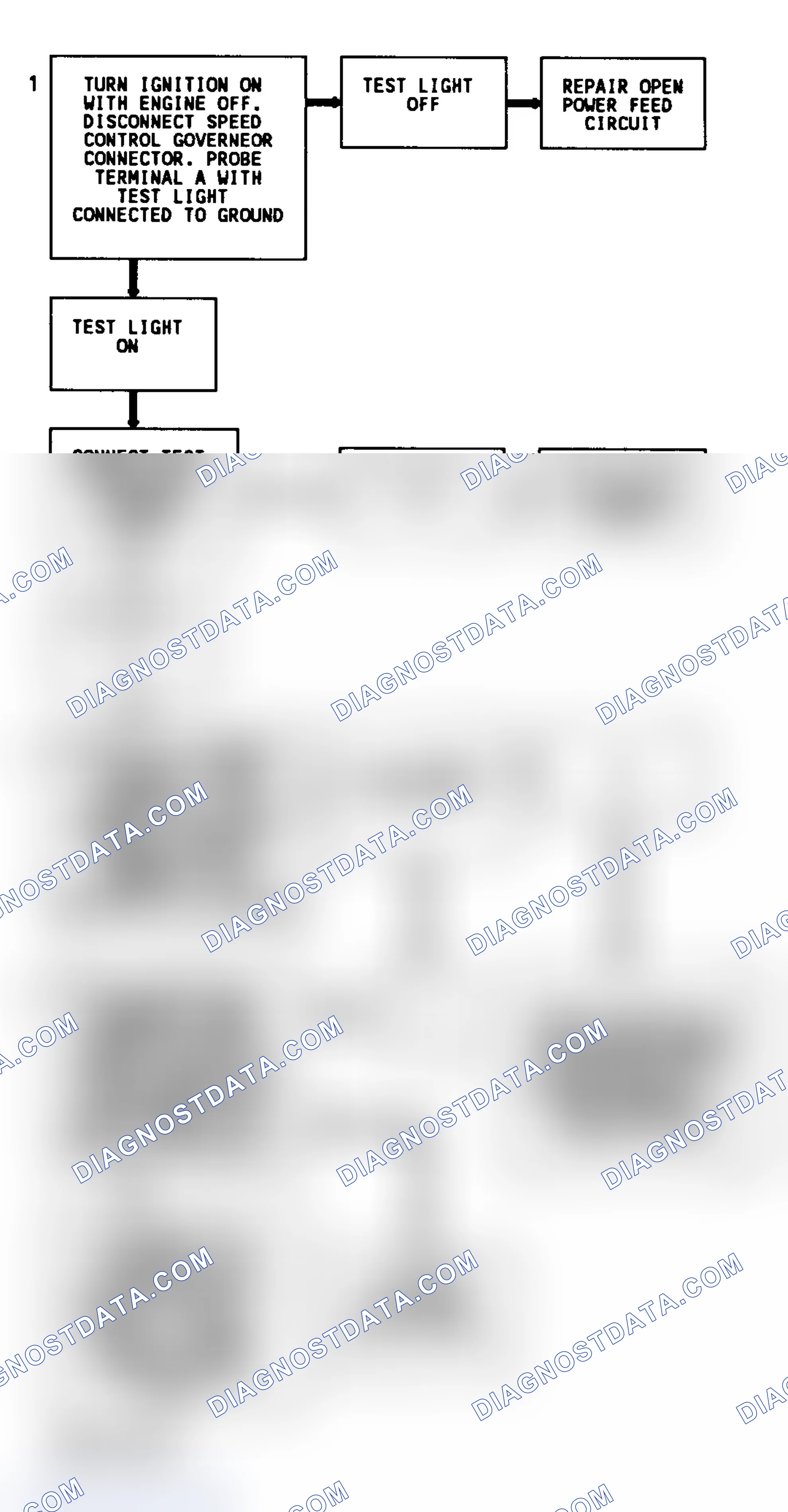 Scheme 48: Code 31 Flow Chart (5.7L "G" Series) Engine Speed Sensor Governor