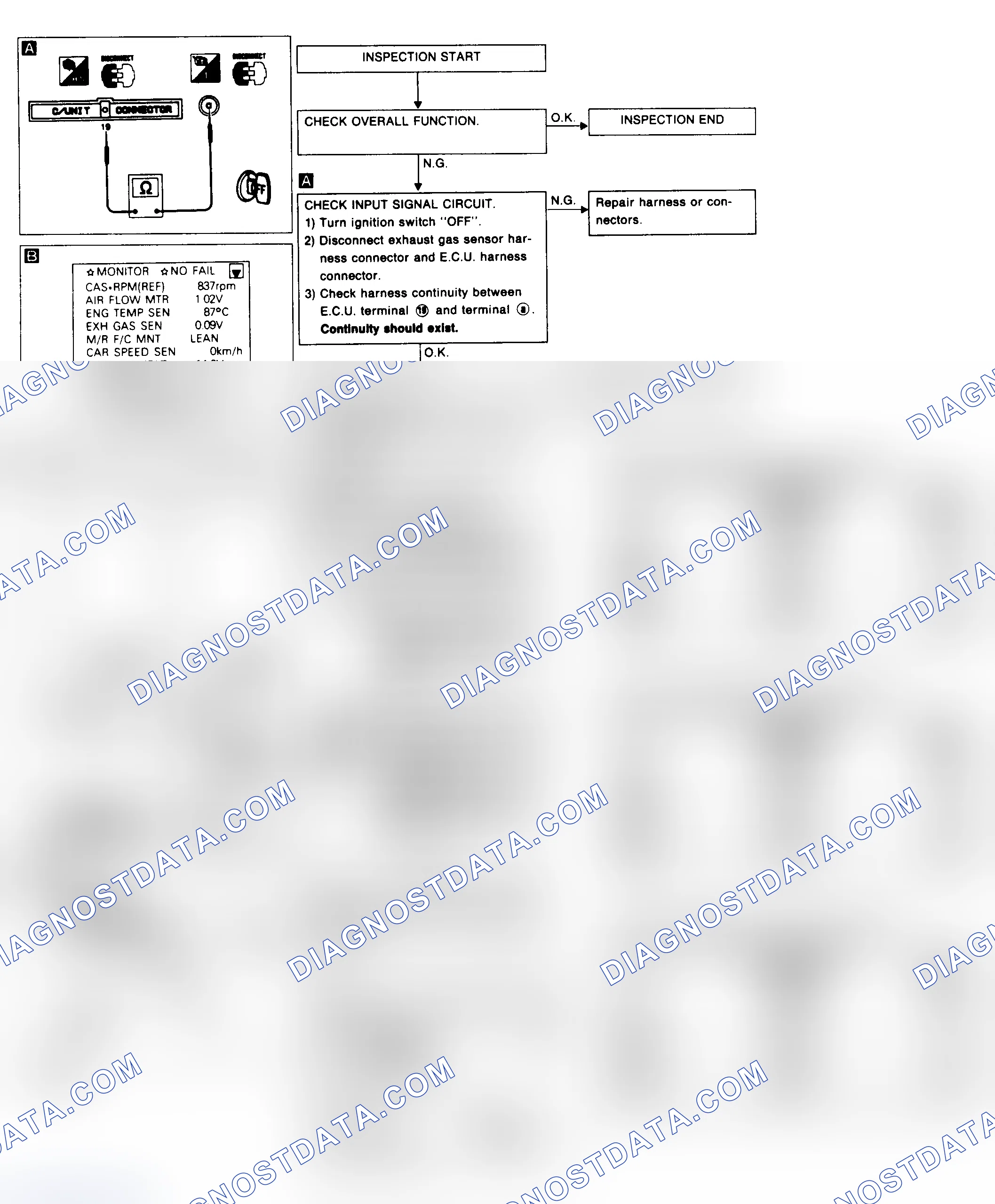 Scheme 59: CODE 33 - OXYGEN SENSOR (1.6L)