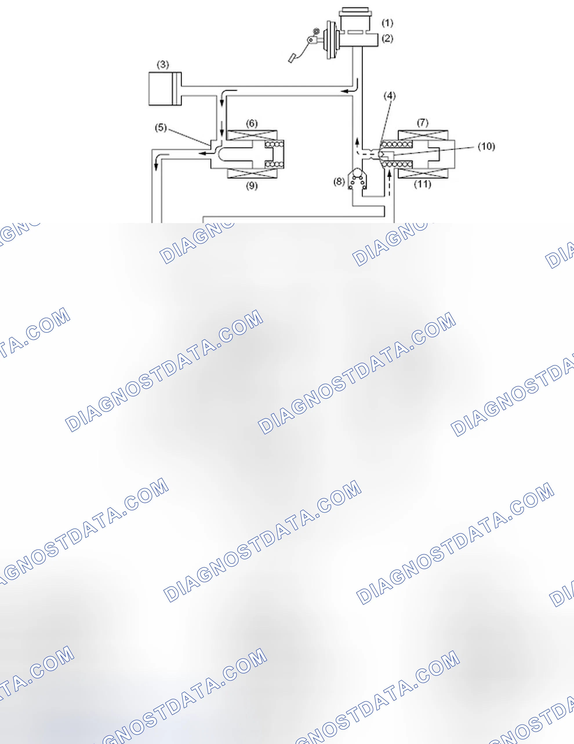 Scheme 25: PRESSURE "HOLD" CONTROL WITH BRAKE PEDAL NOT DEPRESSED