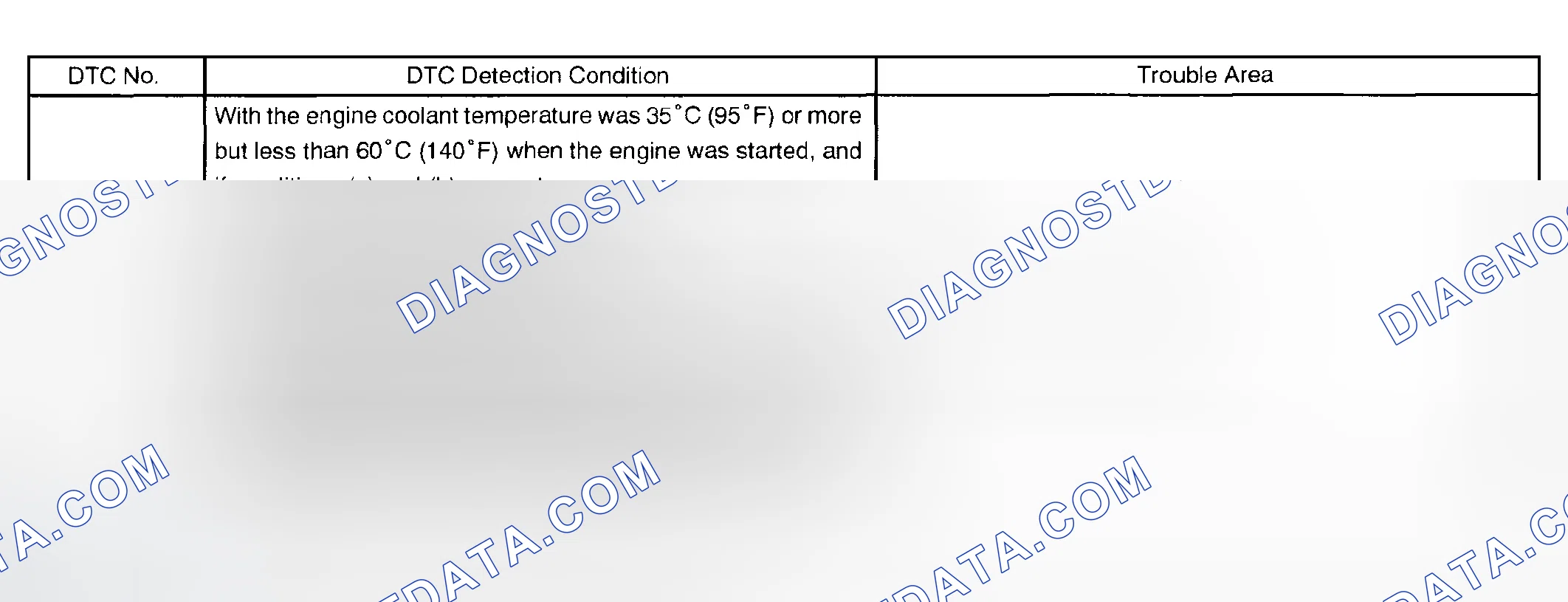 Scheme 250: CIRCUIT DESCRIPTION